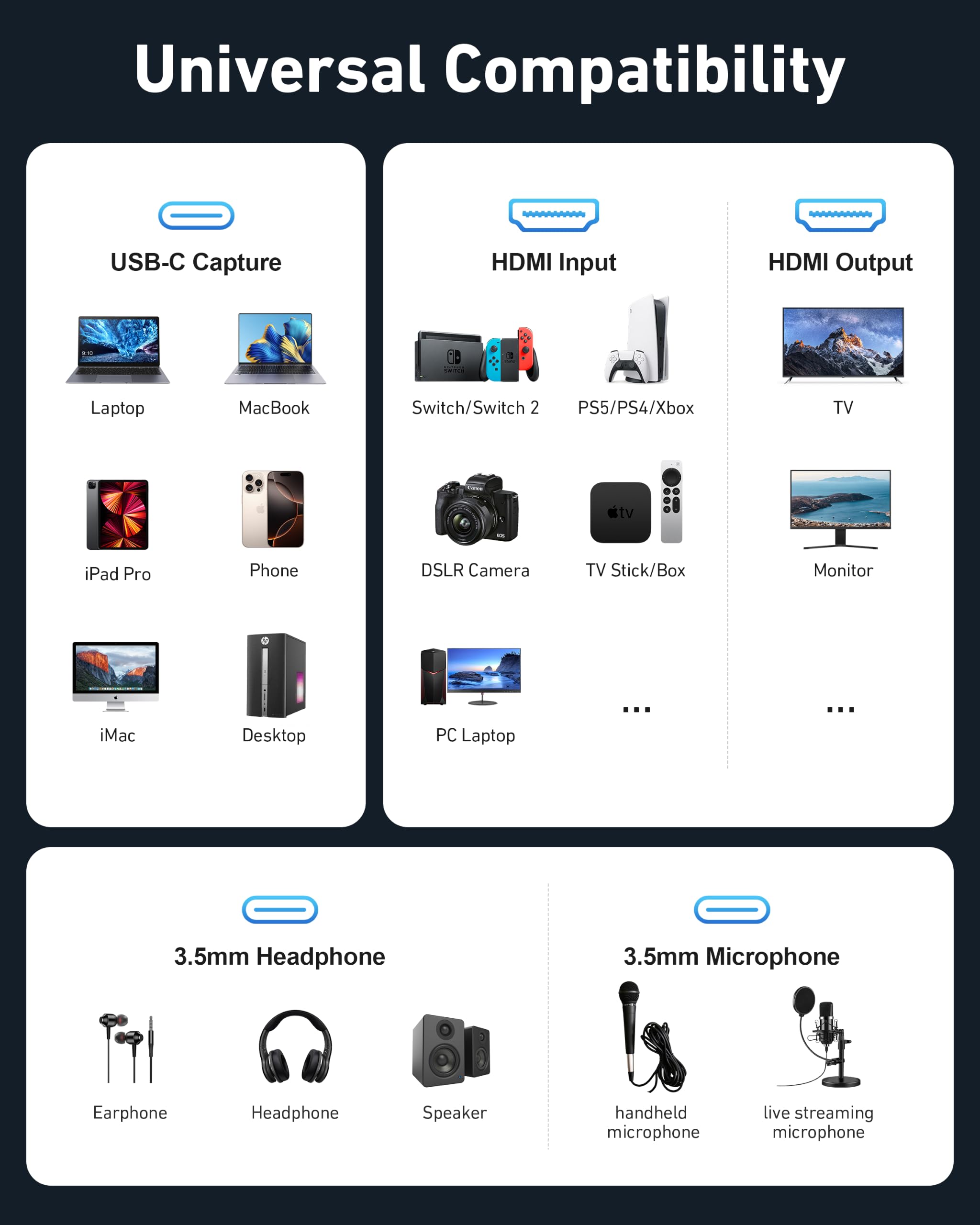 BENFEI Carte de capture vidéo HDMI vers USB-C 4K@60Hz avec sortie boucle, appareil de capture de jeu basse latence 1080P 60FPS pour streaming, jeux, Switch, PS4/5, Xbox, Mac, ordinateur portable