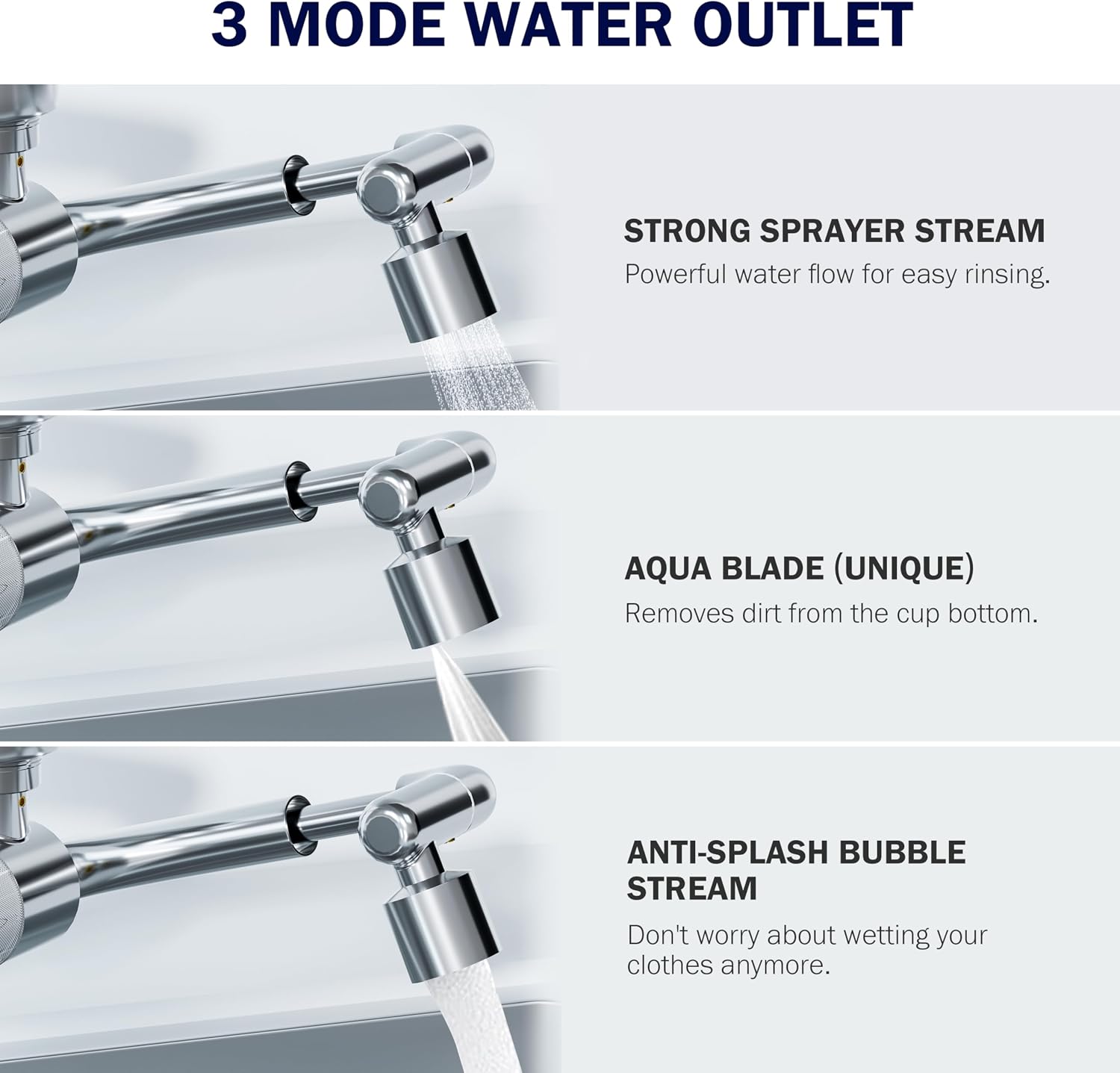 Frizzlife Water Filter for Sink Faucet Extender, Certified Reduce 99% Chlorine, 1080° Rotating Tap Aerator, 3 Modes Spray Attachment for kitchen/Bathroom/Toddlers, Extra Extension