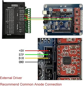 Amazon.com : AOLDHYY Doesbot GRBL 1.1 A4988 Control Board CNC