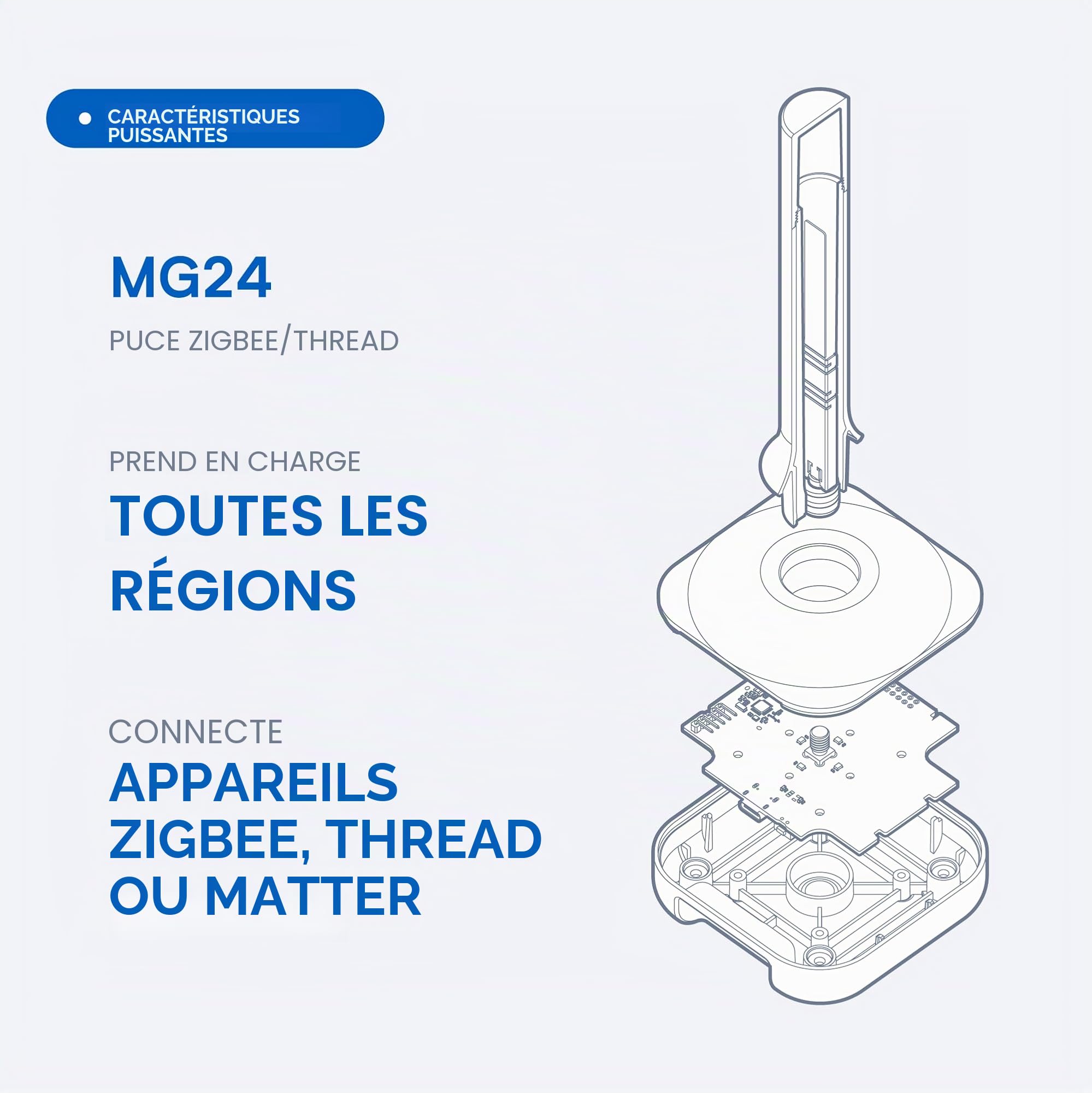 Home Assistant Connect ZBT-2 Zigbee Thread Matter Matériel officiel