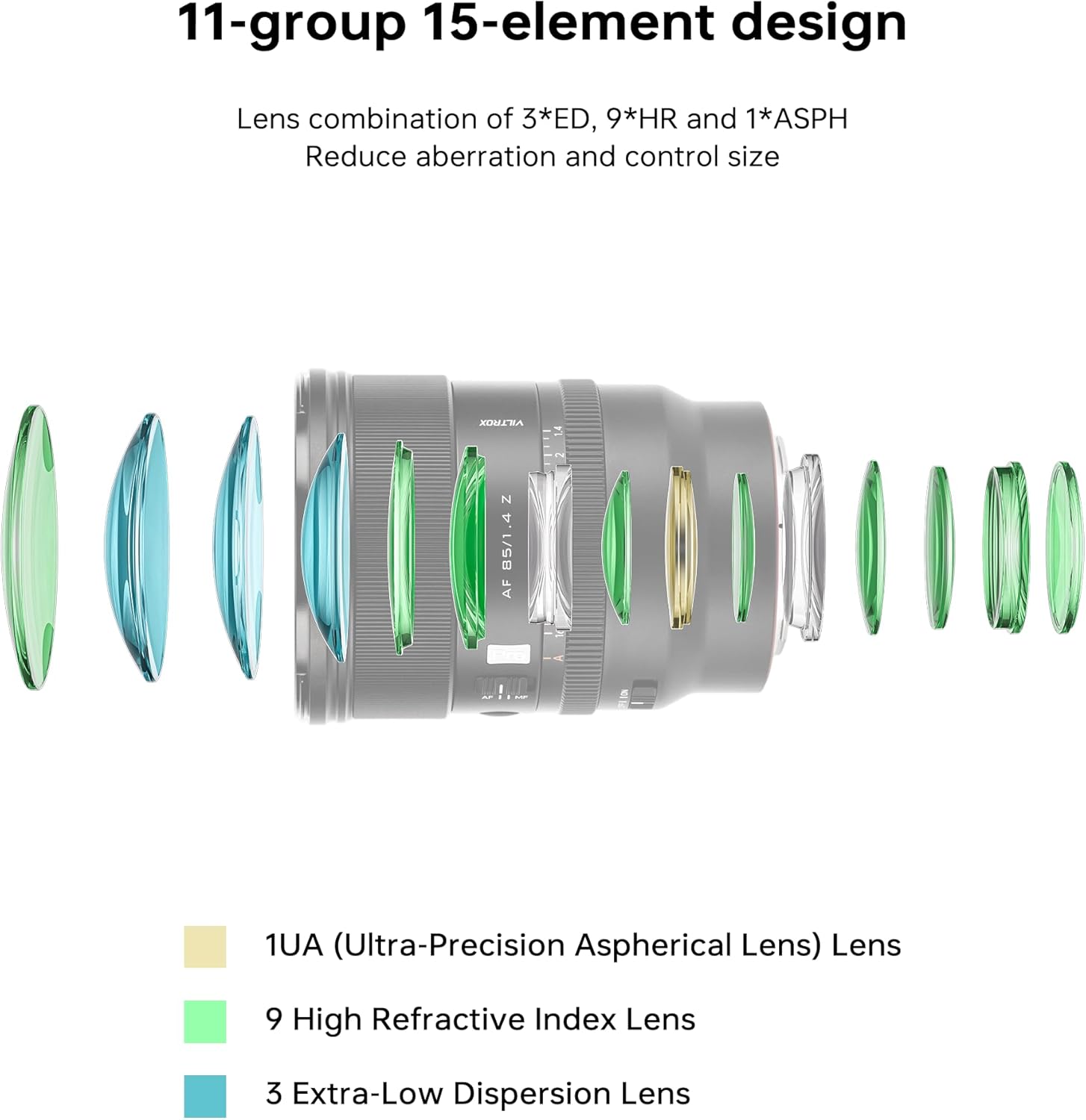 VILTROX AF 85mm F1.4 Pro Z Full Frame Autofocus Lens for Nikon Z Mount Cameras, AF 85/1.4 Z Mount Lens Compatible with Nikon Z30 Z50 Z5 Z6 Z6II Z7 Z7II Z8 Z9 Zf Zfc