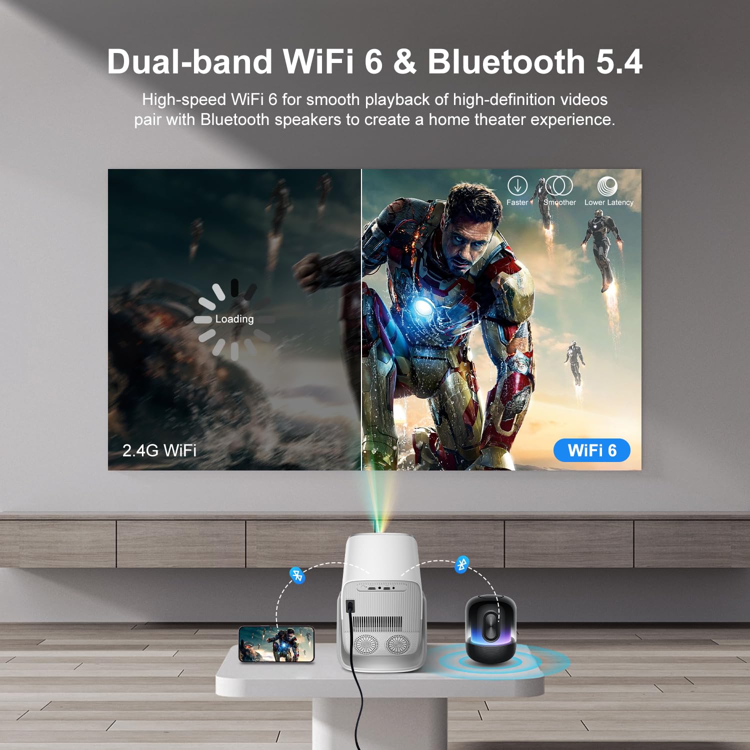 Salange Proiettore X5AR, Nativa 1080p FHD, Supporta 4K, 26000 Lumen, Proiettore Intelligente Android 14 WiFi 6 e Bluetooth 5.4, Autofocus e Correzione Trapezoidale Auto, Home Theater Videoproiettore