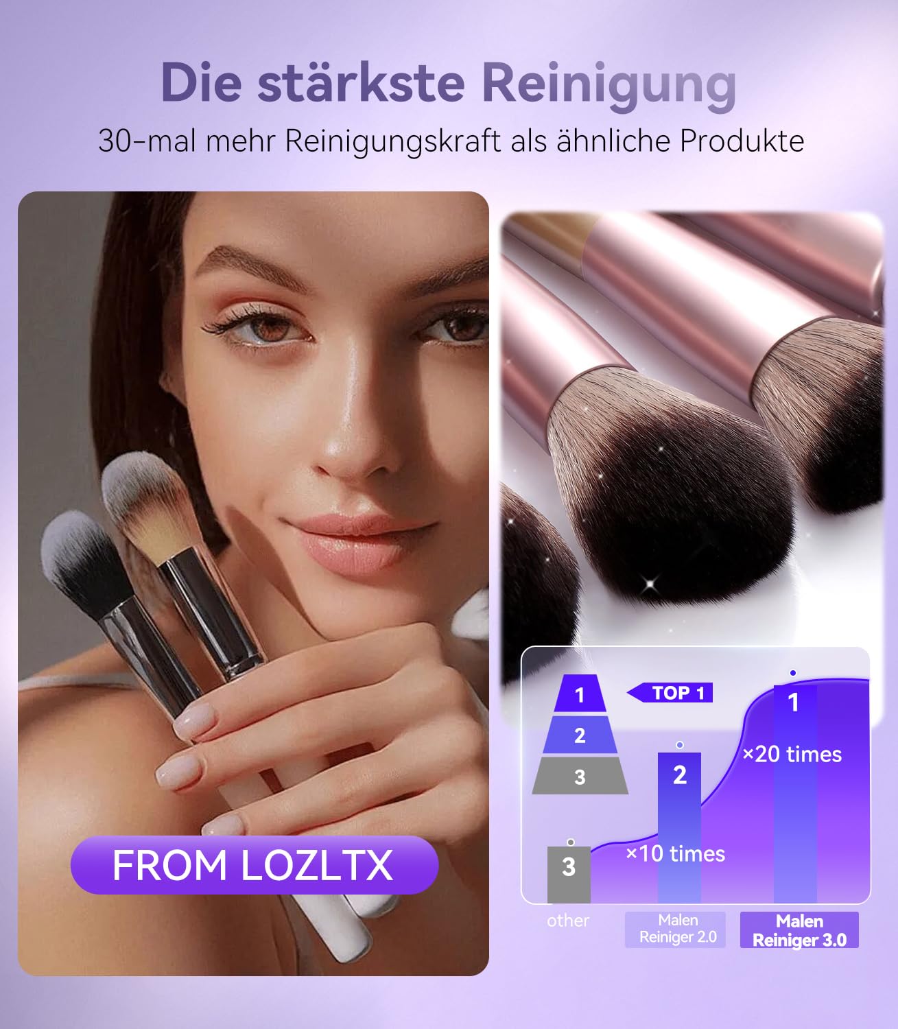 Pinselreiniger Make Up Elektrisch【Stärkste Reinigungsleistung - Medizinische UV-Lampe+7000RPM】Makeup Brush Cleaner【Perfektes Design - Kompatibel mit Allen Bürsten】Exklusiv Make-Up-Fans Grau