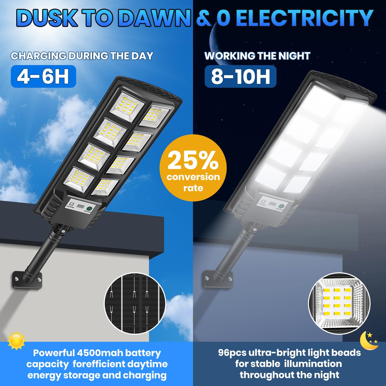 Farolas Solares Exterior, 6000K Focos Solar LED Jardín con Sensor de Movimiento y Control Remoto, IP66 Impermeable Lampara Solar Luz de Seguridad Exterior para Garage Patio Calle, 2 Pack