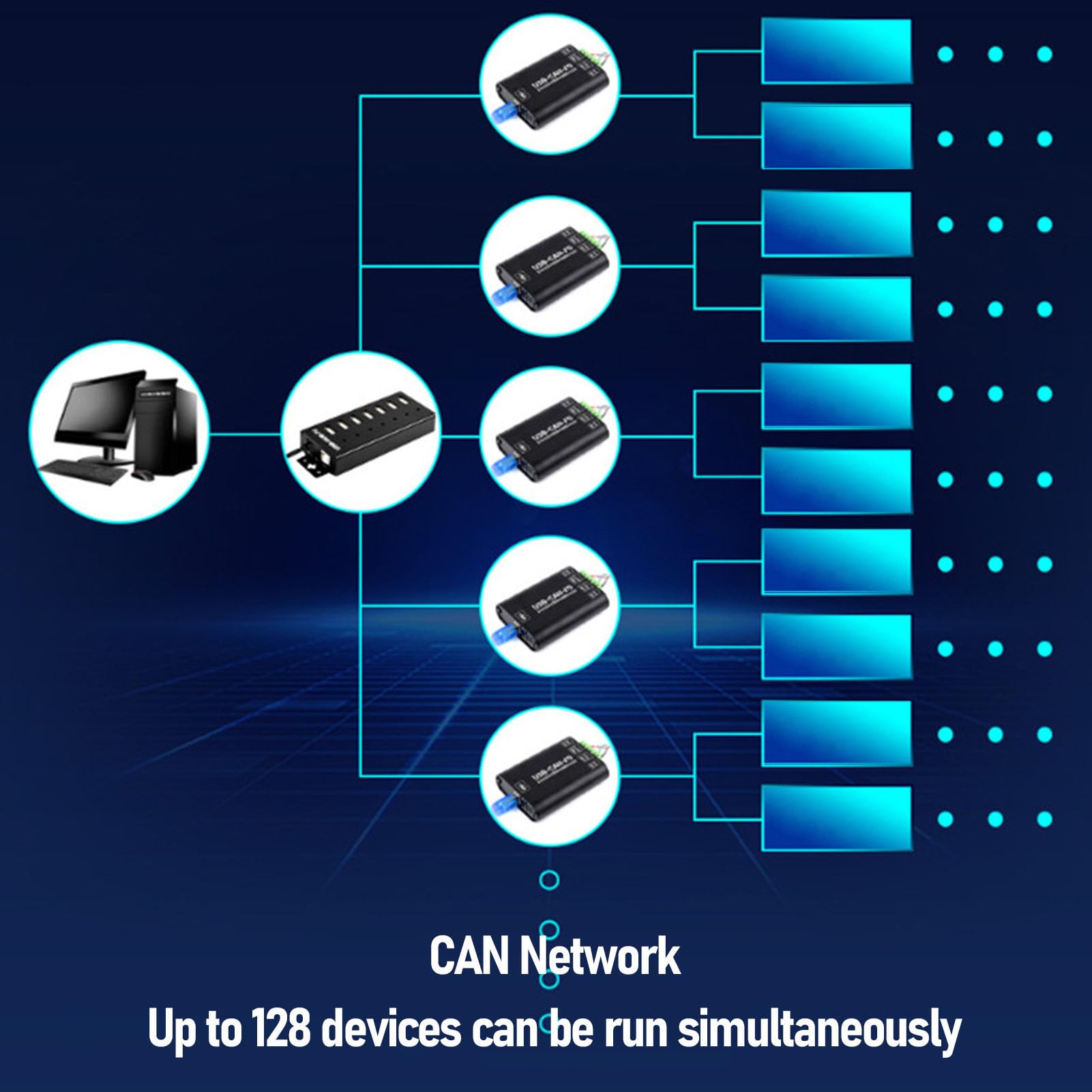Cocoarm Analizator USB na CAN Analizator Magistrali CAN ze Stopu Aluminium 2 Izolowane Kanały 3000 V DC Adapter USB na FD do Komunikacji Zasilania Przemysłowego i Inteligentnego Sterowania