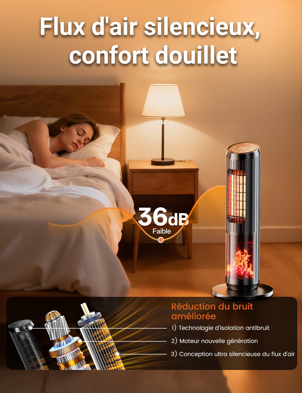 Chauffage Soufflant d'appoint 2000W, Radiateur Electrique avec Thermostat, Effet Cheminée, Télécommande, Éco, 3 Modes, Minuterie 1-8H, Protection Contre la Surchauffe et le Renversement