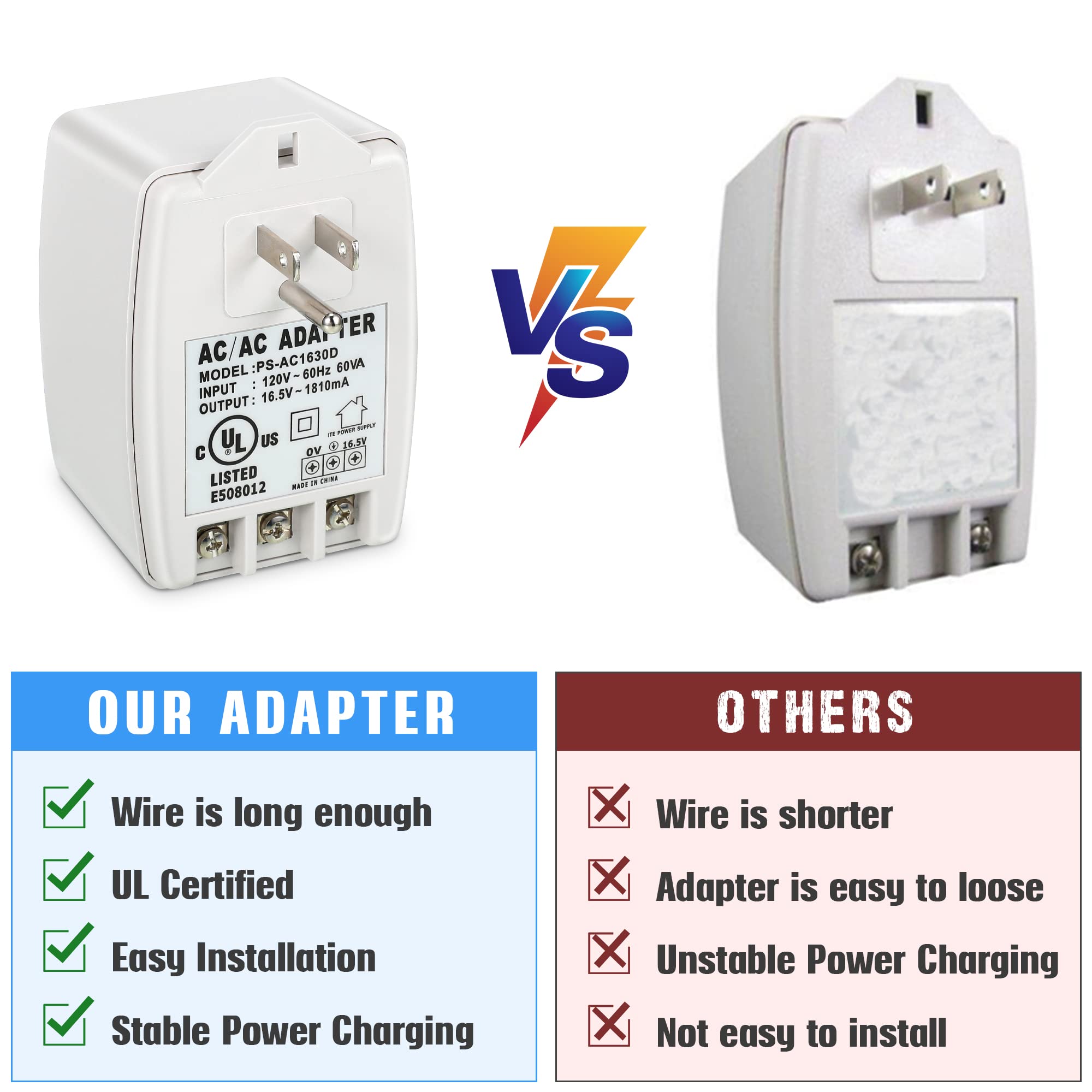 Feekoon 1 Pack 16V 30VA AC Plug In Ring Doorbell