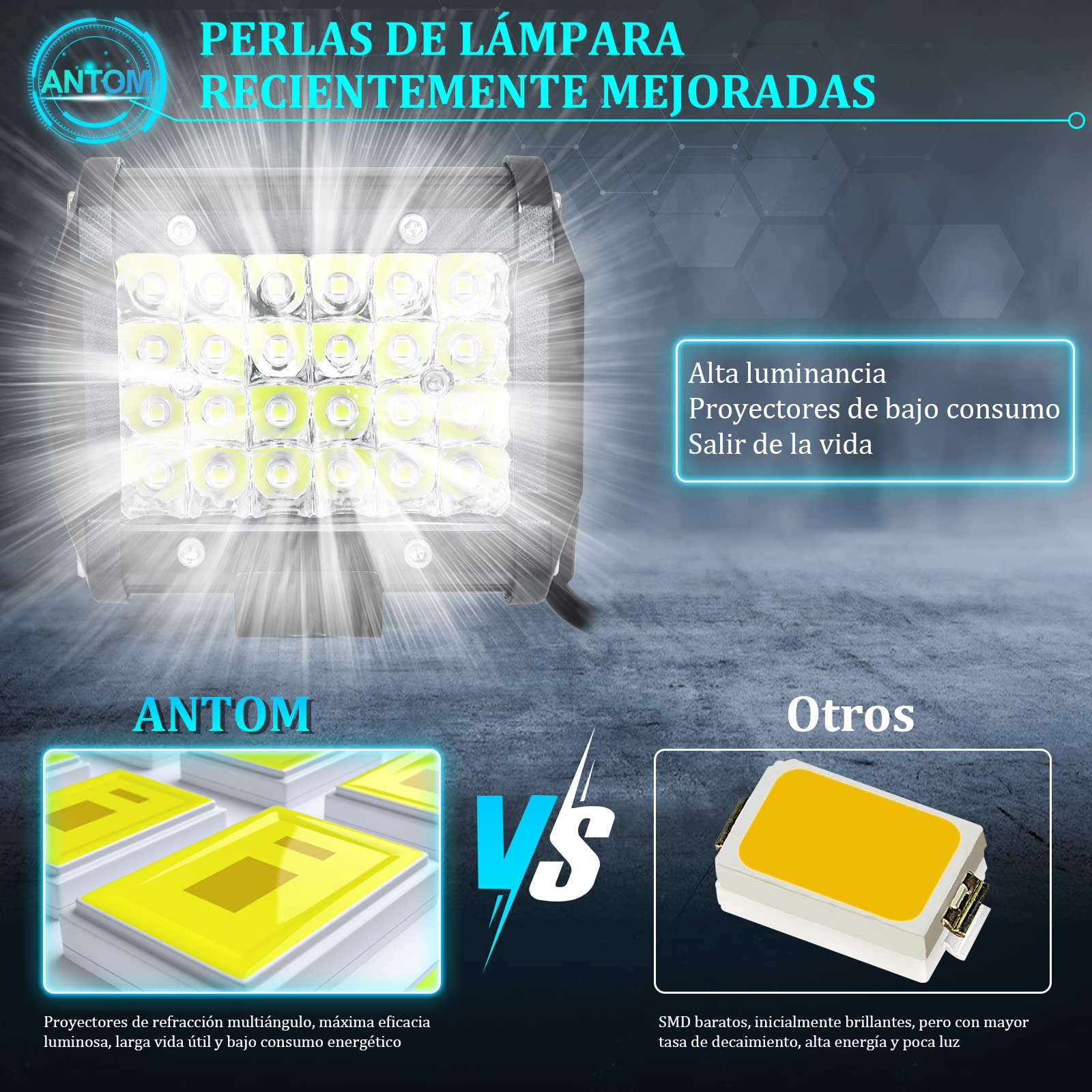 AnTom Reflektor roboczy LED, 72 W, 10 szt., traktor, 21600 lm, 9-36 V, 6000 K, reflektor cofania LED, wodoszczelny IP67, do traktorów, SUV, UTV, ATV