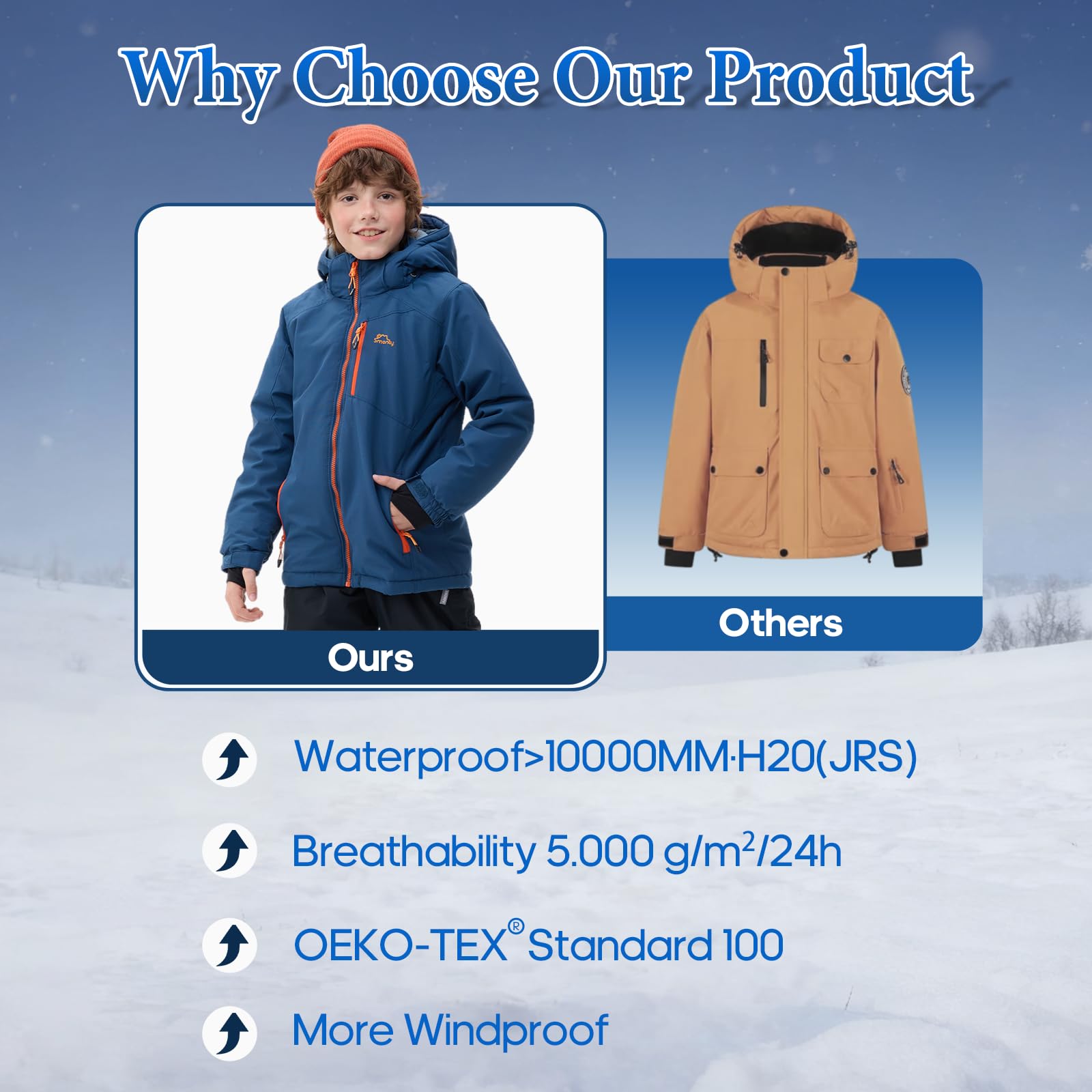 SMONTY SNOWER Giacca da neve per ragazzi con cappuccio rimovibile, giacca da sci, calore extra, cappotto invernale