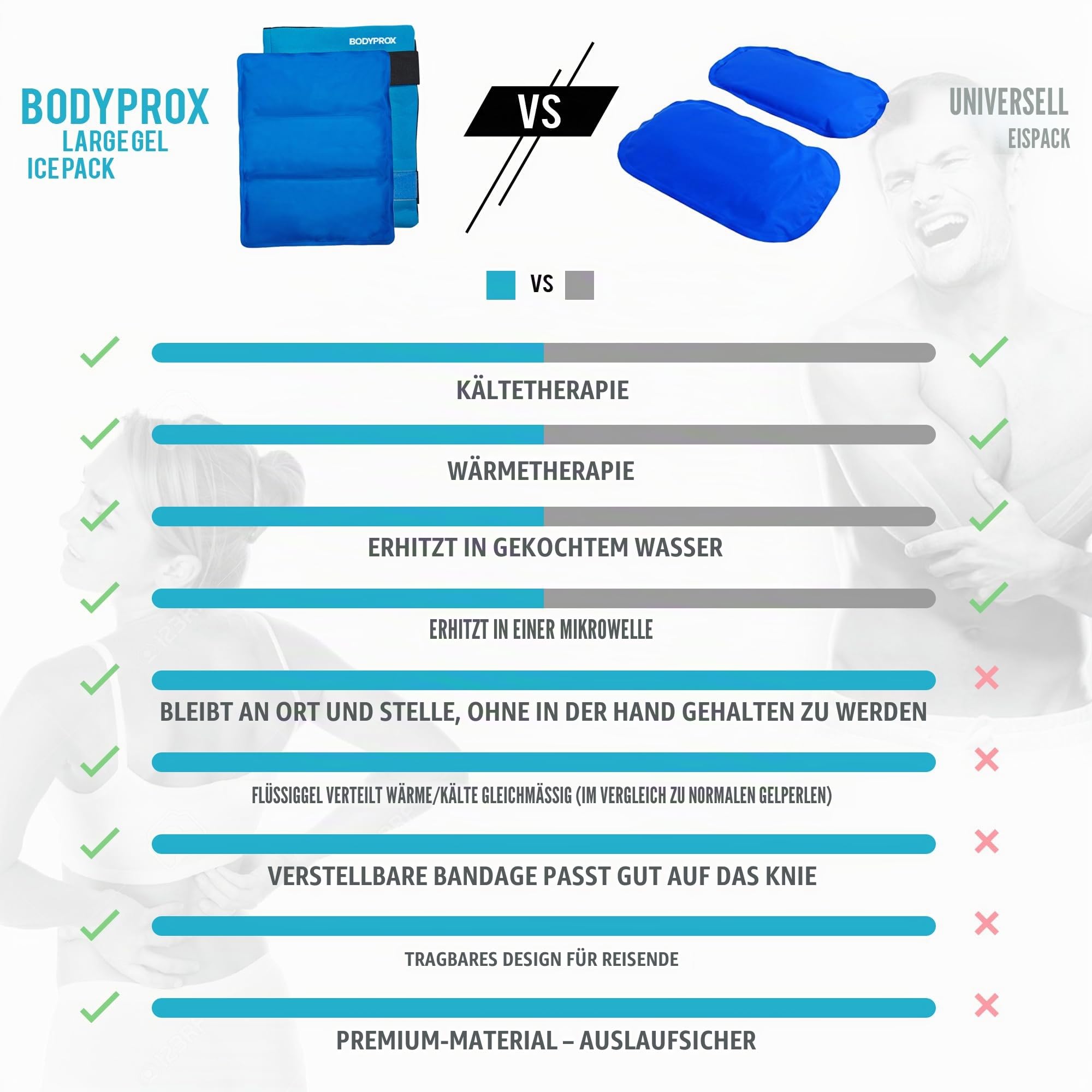 Bodyprox Flexibler großer Gel-Eisbeutel für Schultern, Arme, Rücken und Oberschenkel, Wärme- und Kältetherapiewickel