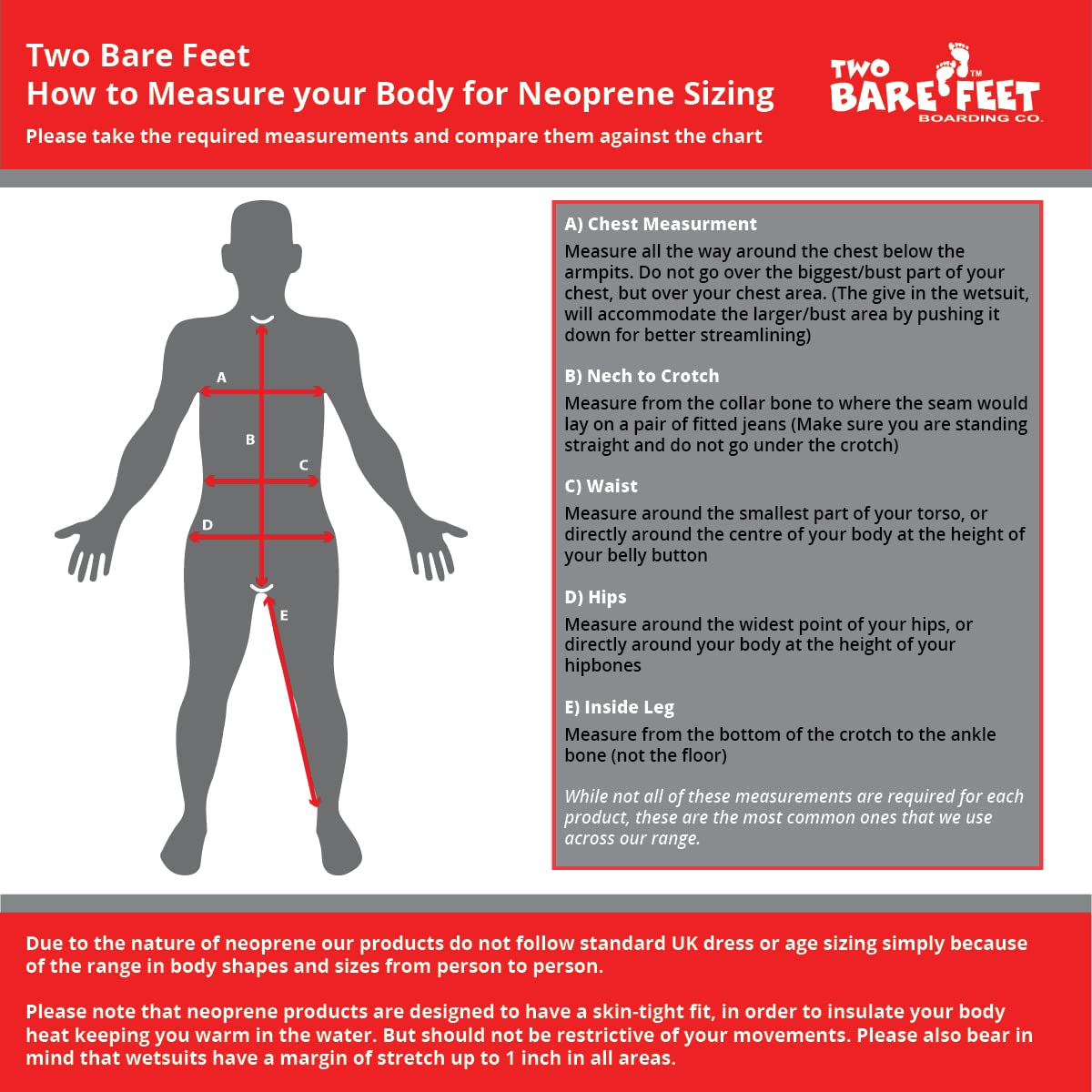 2022 Jobe Womens Sofia 1 5mm Sleeveless Shorty Wetsuit 303621011 Graphitegrey Close3.2000x2000