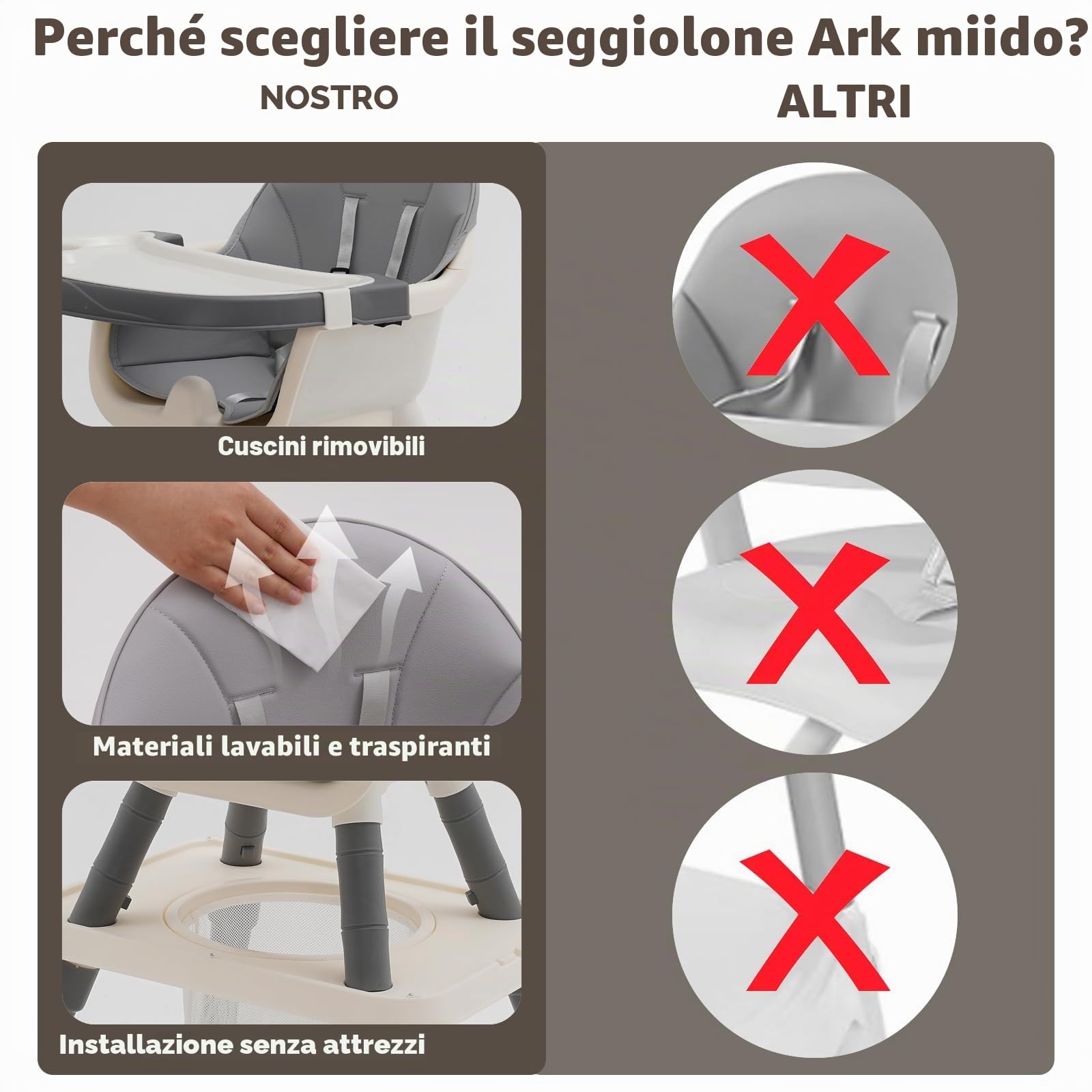 Seggiolone 7 in 1 per bambini, con tavolo da pranzo, poggiapiedi, cesto, cintura di sicurezza e doppio vassoio rimovibile, per bambini a partire dai 6 mesi (grigio)