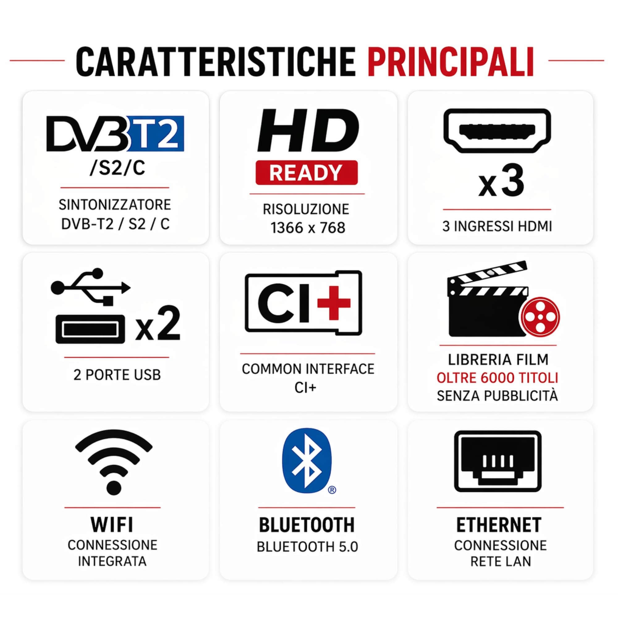 Generico Smart TV 32" - HD Ready (1366×768), Wifi, Bluetooth, 2 USB - 3 HDMI, Sistema WebOS hub, oltre 6000 Film Documentari Inclusi - App Integrate, Telecomando