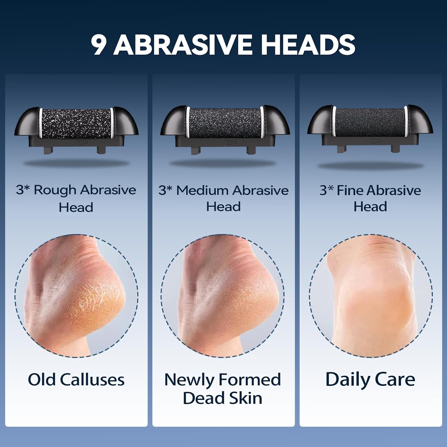 Wea&Hea Electric Callus Remover for Feet, 30 in 1 Professional Pedicure Kit with 9 Roller Heads, 2-Speed Rechargeable & Waterproof Foot File - Ultimate Foot Spa Tools for Smooth Skin at Home - Image 3