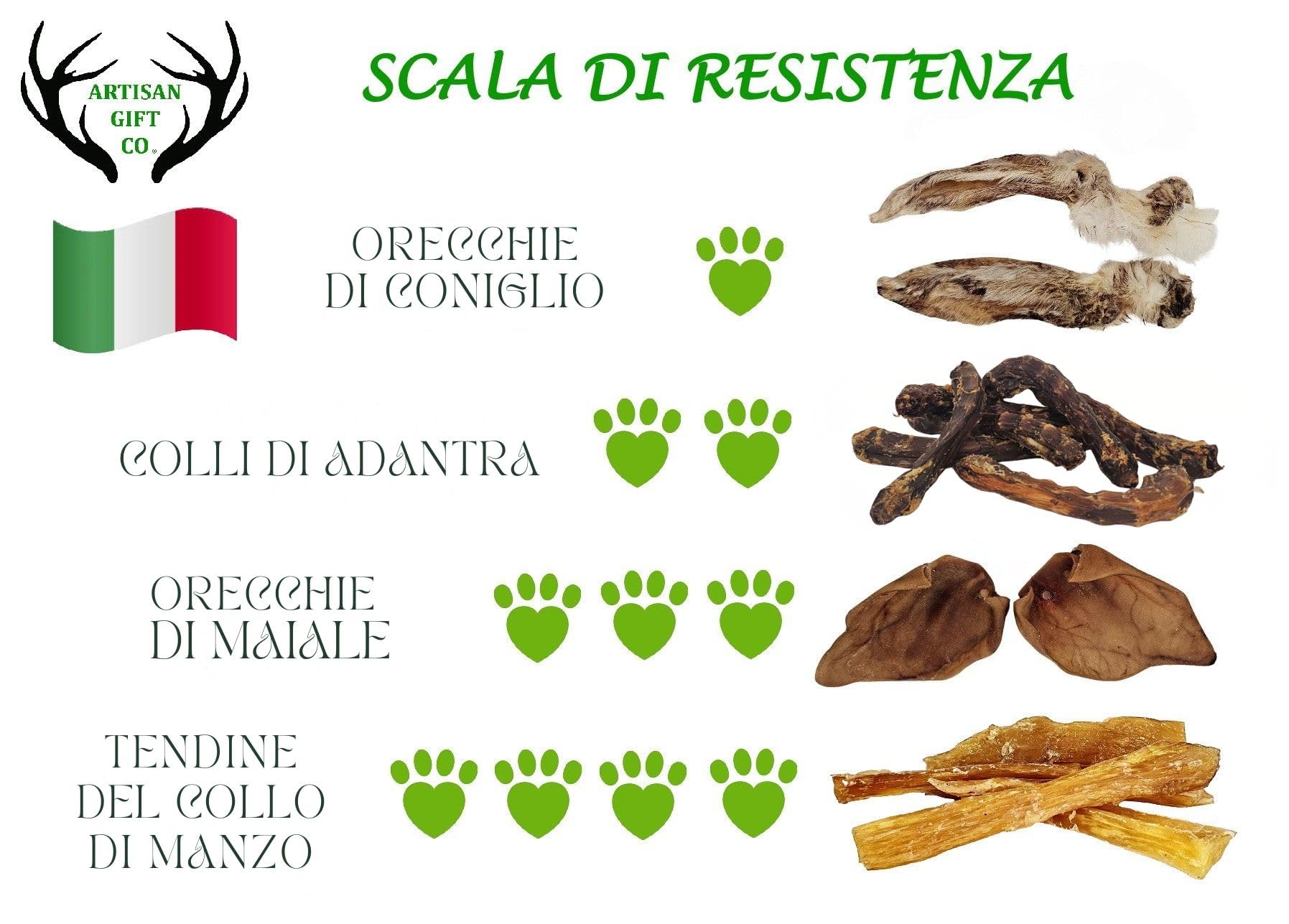 Collo di Anatra per Cani, 1 kg | Snack Naturale Essicato per Cani e Cuccioli