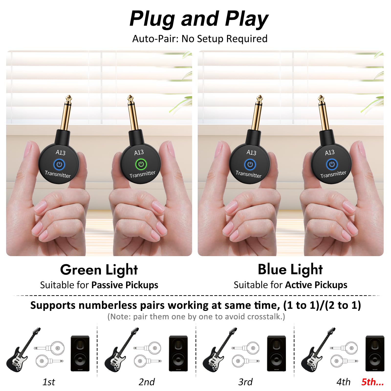A13 Wireless Gitarrensystem 2.4GHz 2 Modi, Daumengröße, Wiederaufladbarer Li-Akku, 100ft Reichweite, 10 Stunden, Plug & Play für Gitarre, Bass (1TX + 1RX)