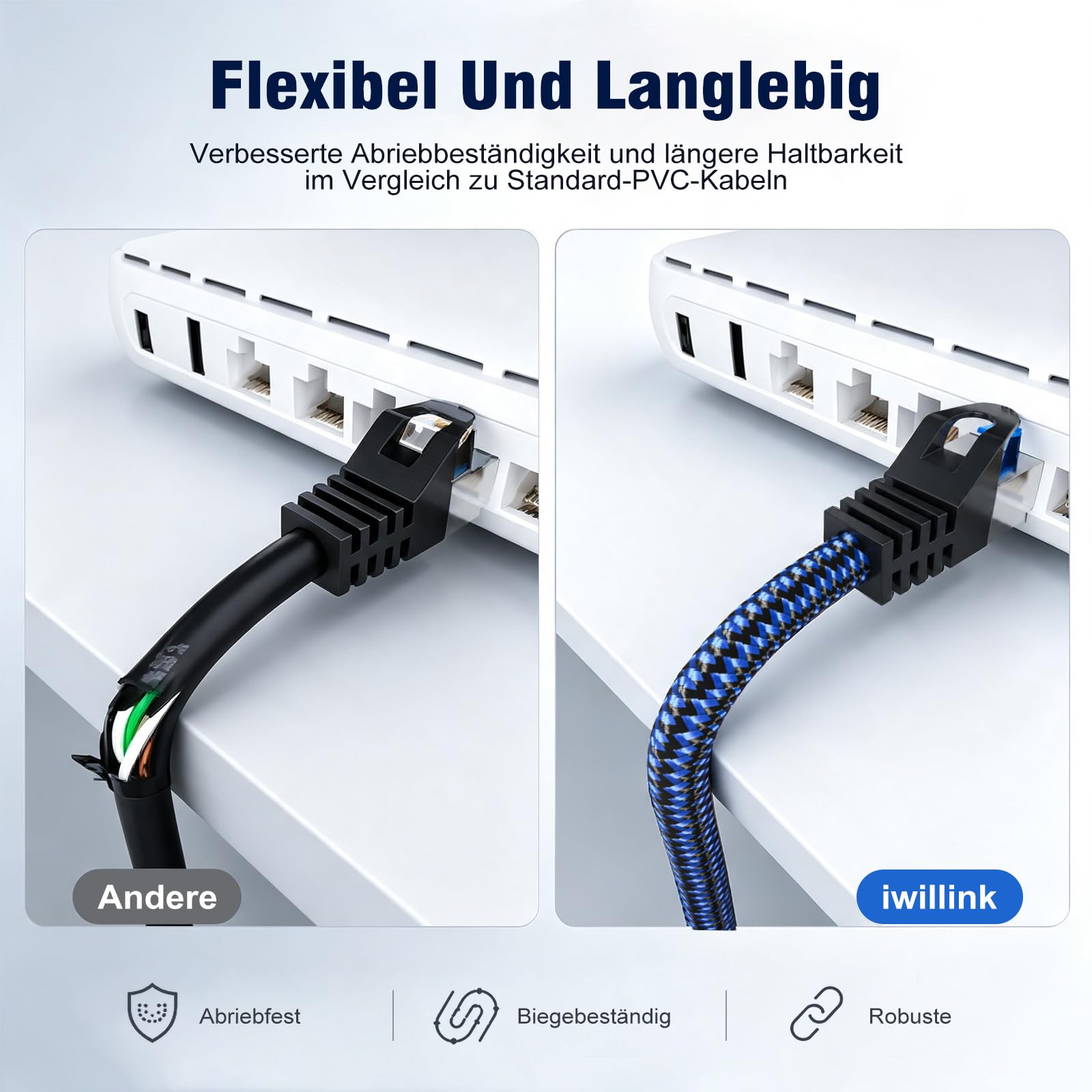 iwillink 10x 2m Netzwerkkabel CAT 7, 10Gbit/s, Nylon‑Geflecht Patchkabel