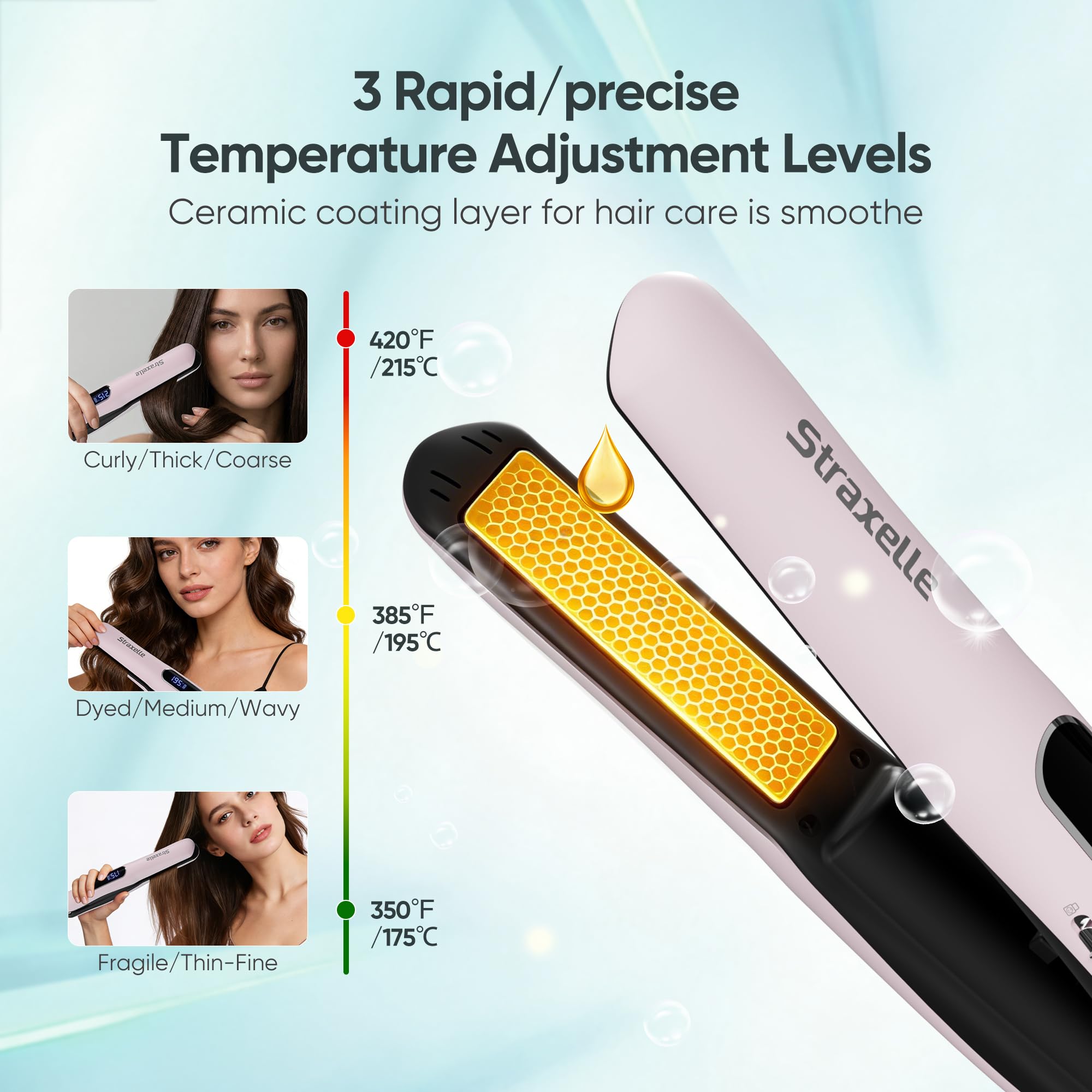 2 in 1 Mini Raddrizzatore Senza Fili e Ricciolo per Capelli, 175℃-215℃ Portatile Piastra per Capelli Senza Fili, 5000mAh Piastra Capelli da Viaggio con Display LED für alle Haartypen(Rosa)