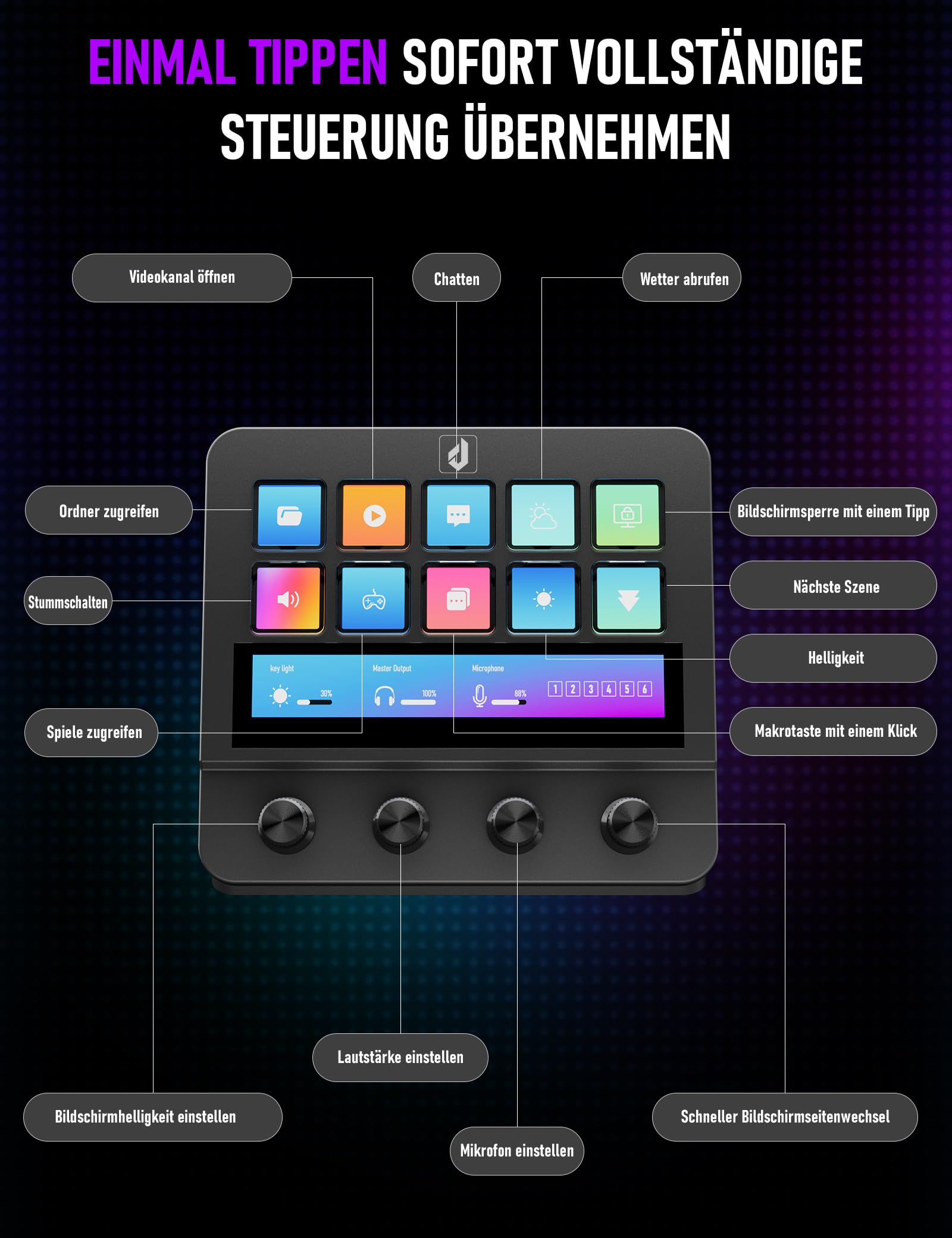 upHere Stream-Controller Makro-Pad Stream-Console–10 programmierbare LCD-Tasten & 4 Knöpfe,Touch Strip,USB MIDI Tastatur für Content-Creator,Gamer & Fachkräfte,kompatibel mit PC,Mac,CMN4EK
