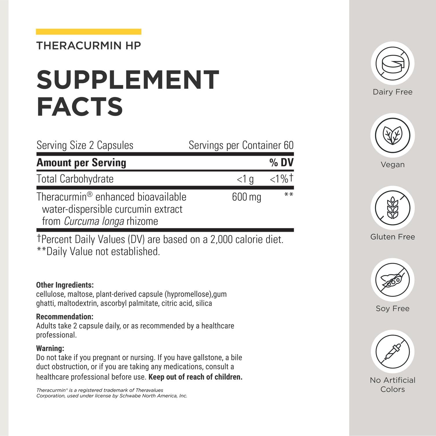 Integrative Therapeutics Theracurmin HP Turmeric Supplement, 120 Capsules — Amazon image 3