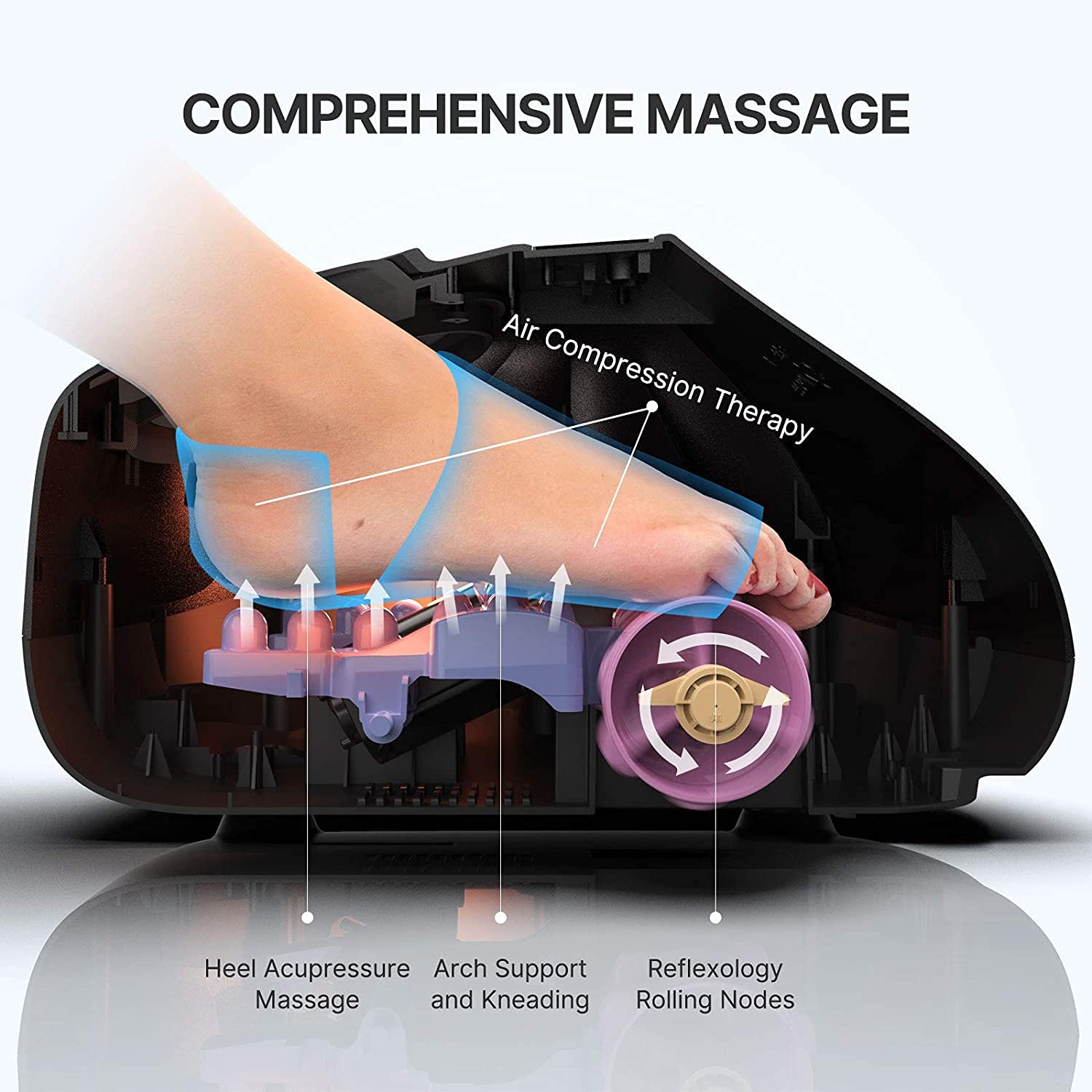 RENPHO Maszyna do masażu stóp z ogrzewaniem i zdalnym, masażer do stóp Shiatsu z wielopoziomowymi ustawieniami podgrzewania, ściskania i ugniatania, łagodzi zmęczone mięśnie