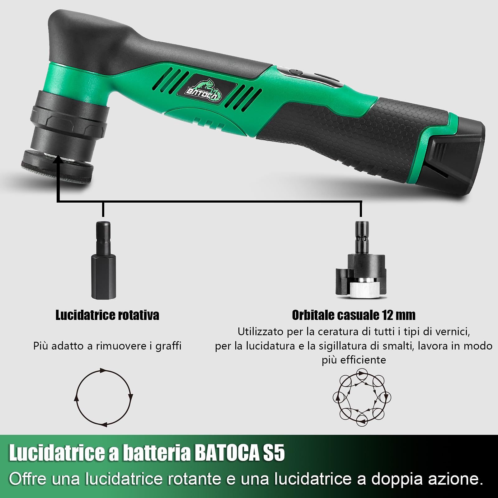 BATOCA S5 Mini Lucidatrice Batteria 12V Auto Lucidatrice per Dettagli Set di Tamponi di Lucidatura da 25mm/75mm Lucidatura Professionale Cura della Vernice Macchina per Lucidare DA&RO 2000-5500RPM
