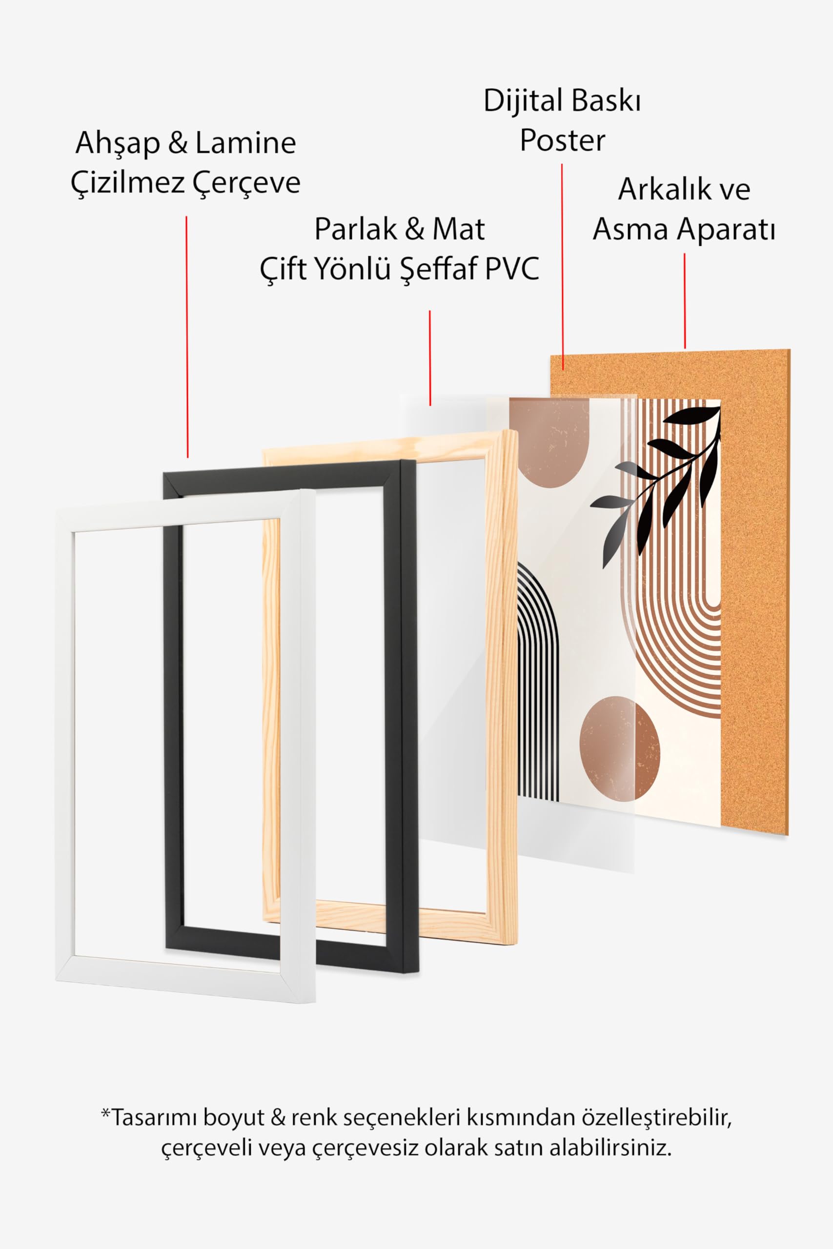 Zestia Beyaz Çerçeveli Tablo, Geometrik Soyut Desen, Salon Dekoru Poster No: 106842 21 x 30