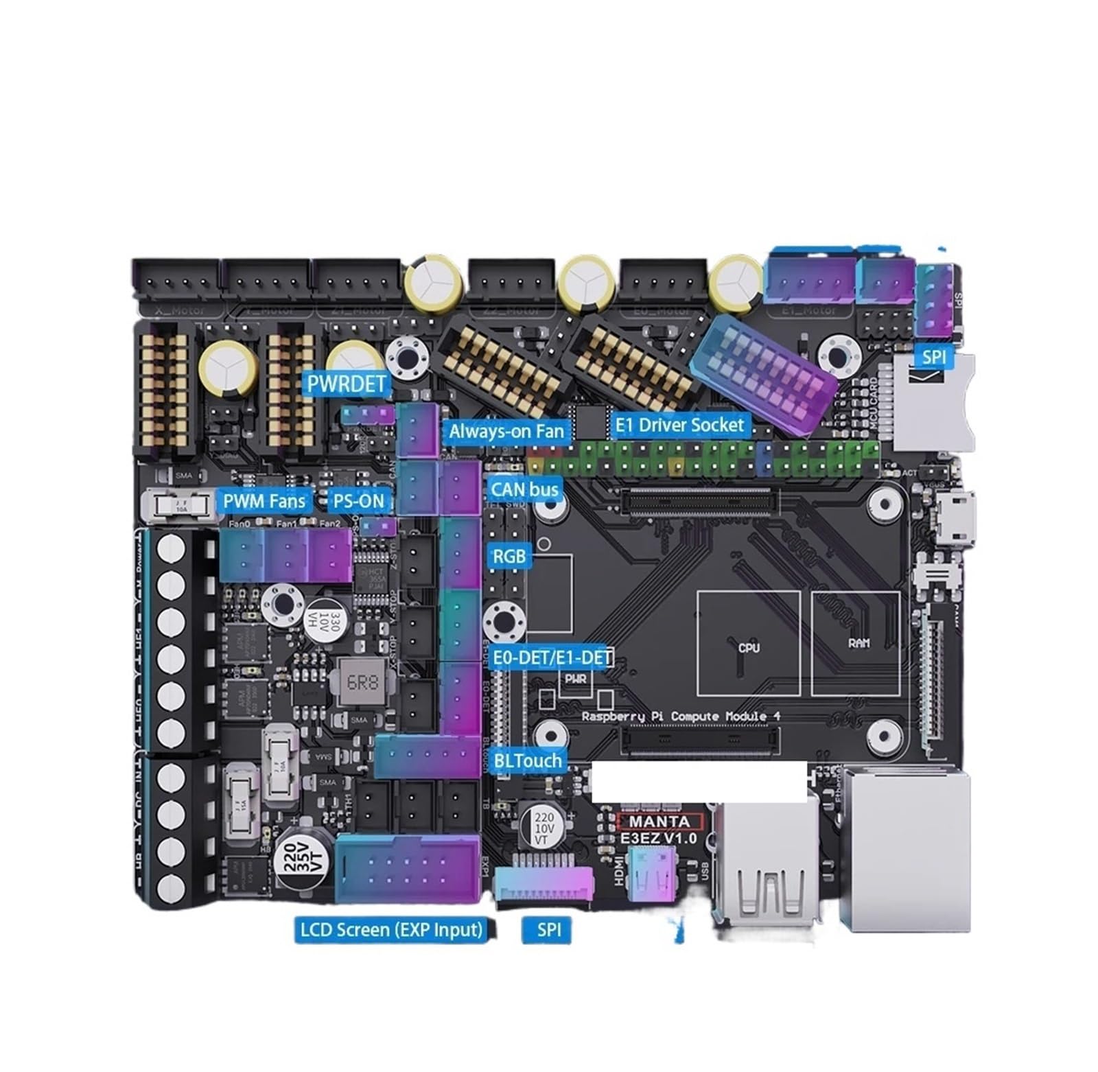 Contrôle De La Carte Mère Manta E3EZ 32 Bits, Compatible Avec BIGTREETECH BTT,(Manta E3EZ Board)
