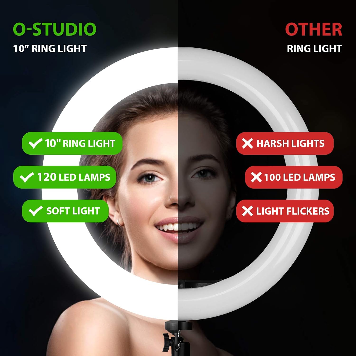 Ring Light with Stand and Phone Holder, 10'' LED Selfie Ring Light with Tripod (17''-73'') Bluetooth Remote for iPad/Tablet/Video Recording/Live Stream/Makeup/YouTube/Photography, 3 Color Modes