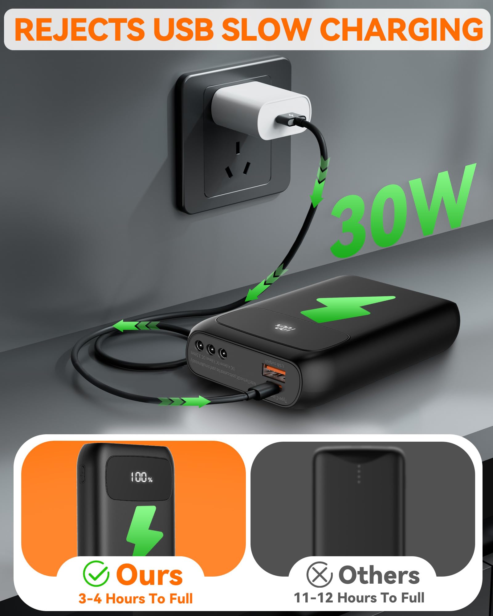 Batterie externe pour gilet chauffant - 7,4 V 3 A 20 000 mAh avec 3 sorties CC 3,5/3,8/4,0 mm - Rechargeable pour vestes chauffantes ORORO et Venustas, gilets, pantalons, sous-vêtements