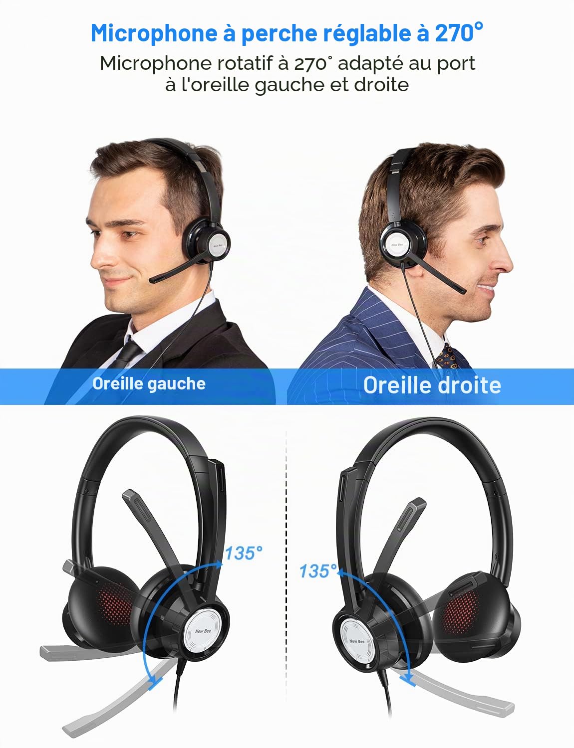 New Bee Casque Micro, Casque USB,Casque PC Microphone Réglable,Casque USB d' Conférence/Skype Chat/Cours en Ligne
