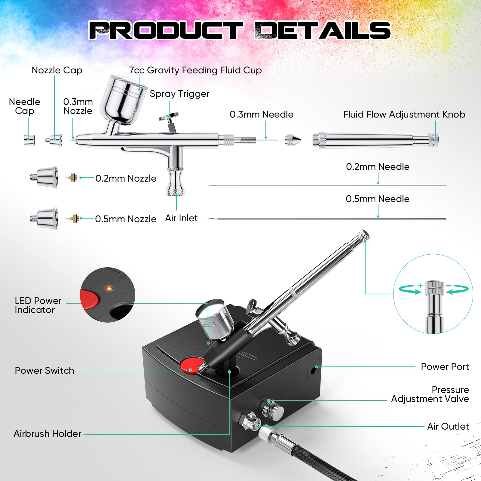 40 PSI Kit Aerografo Airbrush con Compressore Doppia Azione con Compressore per Modellismo per Verniciare,Decorazione di Torte,Pittura Artistic
