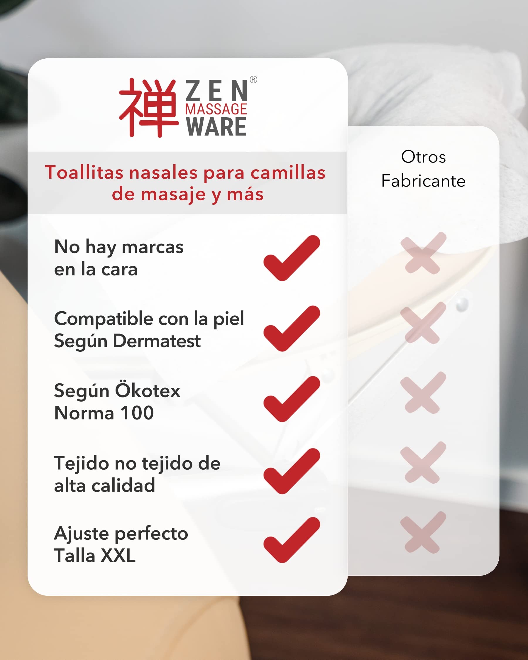 ZEN - 1000x fundas desechables reposacabezas - Fundas desechables para reposacabezas de textil no tejido en camillas de masaje, bancos de masaje y camillas de tratamiento - 41x31 cm