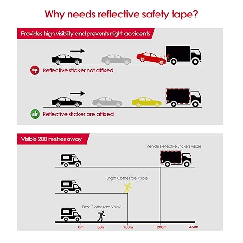 Vista 7 de LEORAY Cinta reflectante DOT-C2, cintas reflectantes DOT de 2 pulgadas x 200 pies, impermeable, cinta reflectante adhesiva roja y blanca