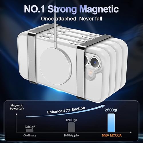 Vista 813 de MOCCA - Funda magnética resistente para iPhone 11 de 6.1 pulgadas, compatible con MagSafe, protector de pantalla de vidrio + protector de lente