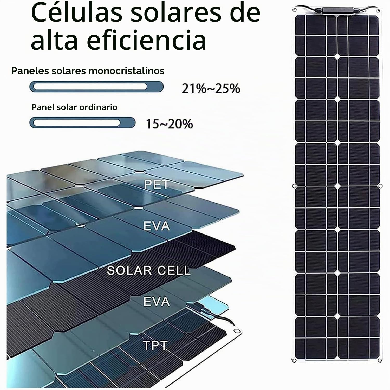 Panel Solar Portátil, Monocristalino, Ultrafino De 200 W, 400 W Y 800 W, Kit Flexible Con Controlador De 40 A, Para Familias, Autocaravanas, Caravanas Y Barcos.,800W