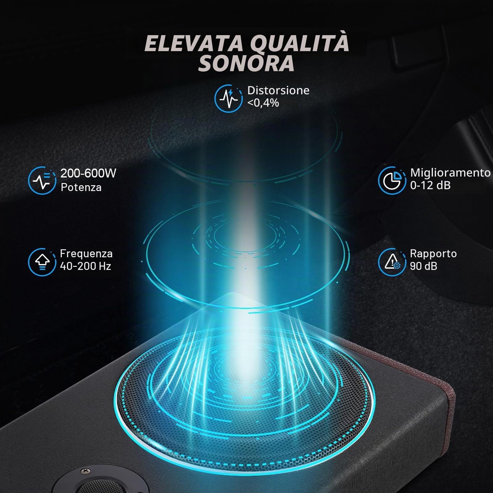 Altoparlante Compatto in Acciaio Inox Ultra Sottile per Auto, Subwoofer Attivo 12V 600W, Audio Passivo