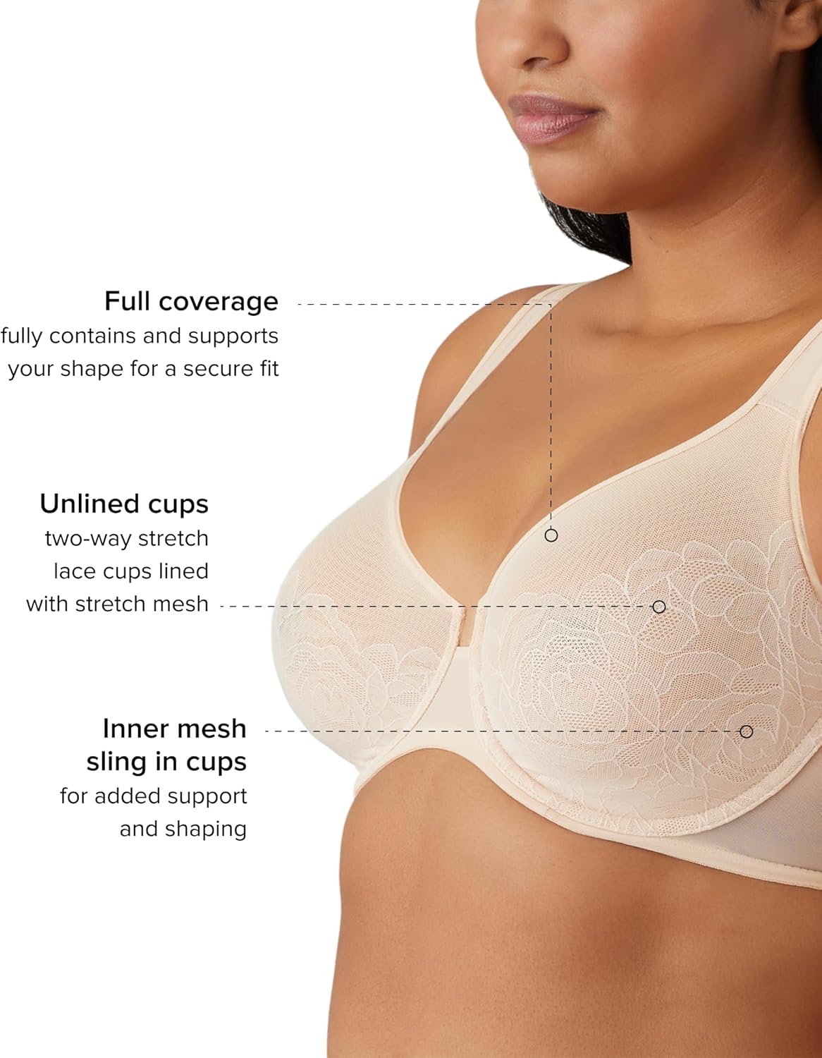 Wacoal Women's Stark Beauty Unlined Full Coverage Underwire Bra, 855225 - Image 3