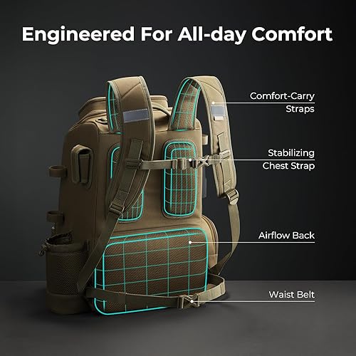 Miniatura 5 de Piscifun Mochila para equipo de pesca de 52L con soportes para cañas y 4 cajas de aparejos, bolsa grande de aparejos para almacenamiento