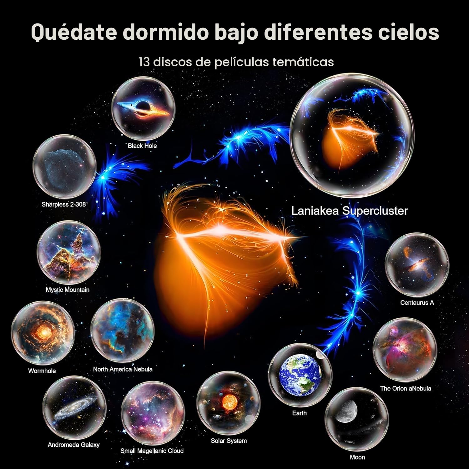 Macchiatto Actualizar Planetario Proyector Pro, Proyector Estrellas Galaxias Dormitorio con 13 Discos Planetarios, Luz Nocturna,Función de Tiempo, Enfoque y ángulo Ajustables