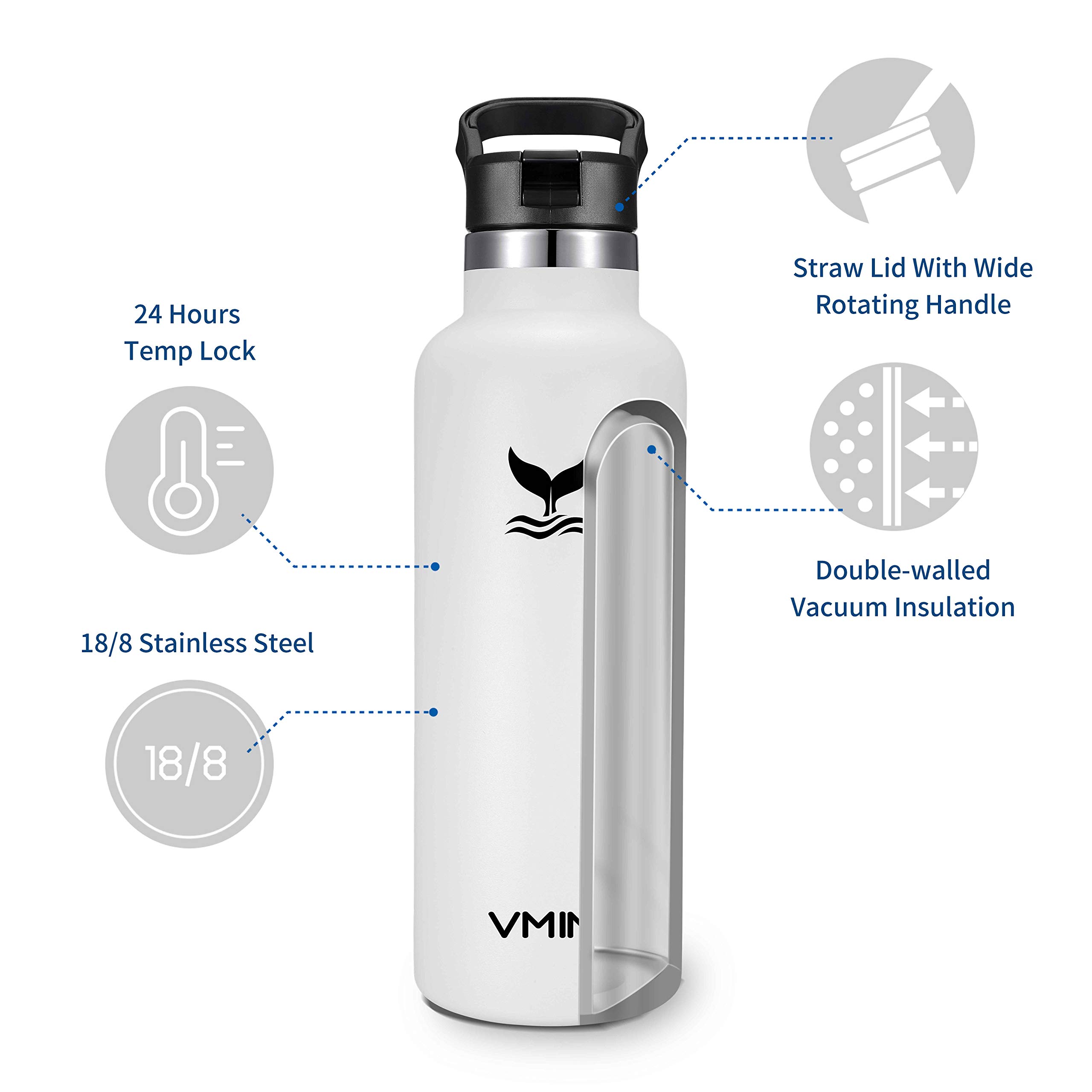 Snapklik.com : Vmini Water Bottle - Standard Mouth Stainless Steel ...