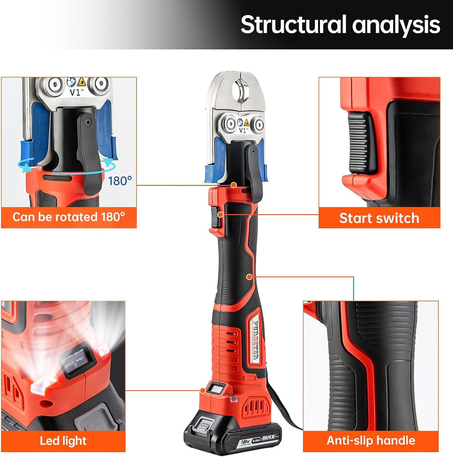 Mini Battery Powered Pro Press Copper Crimper Tool with 3 Pro Press Jaws 1/2” 3/4“ 1”, Compact Pro Press Tool for Copper Pipe, Brushless Motor 18V Electric Press Tool with 2pcs Battery