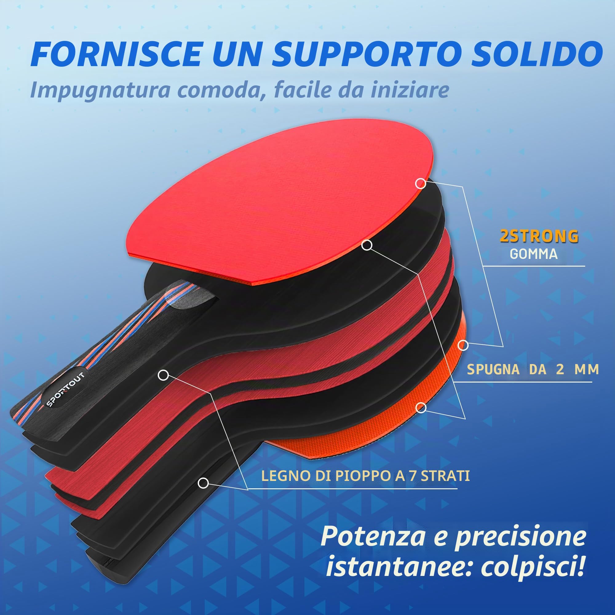 Sportout Racchette Ping Pong - 7 Strati, ITTF Approva la Gomma Racchetta da ping pong, Spugna 2mm Racchetta da Ping Pong Professionale per Allenamento e Competizione Insieme a Custodia