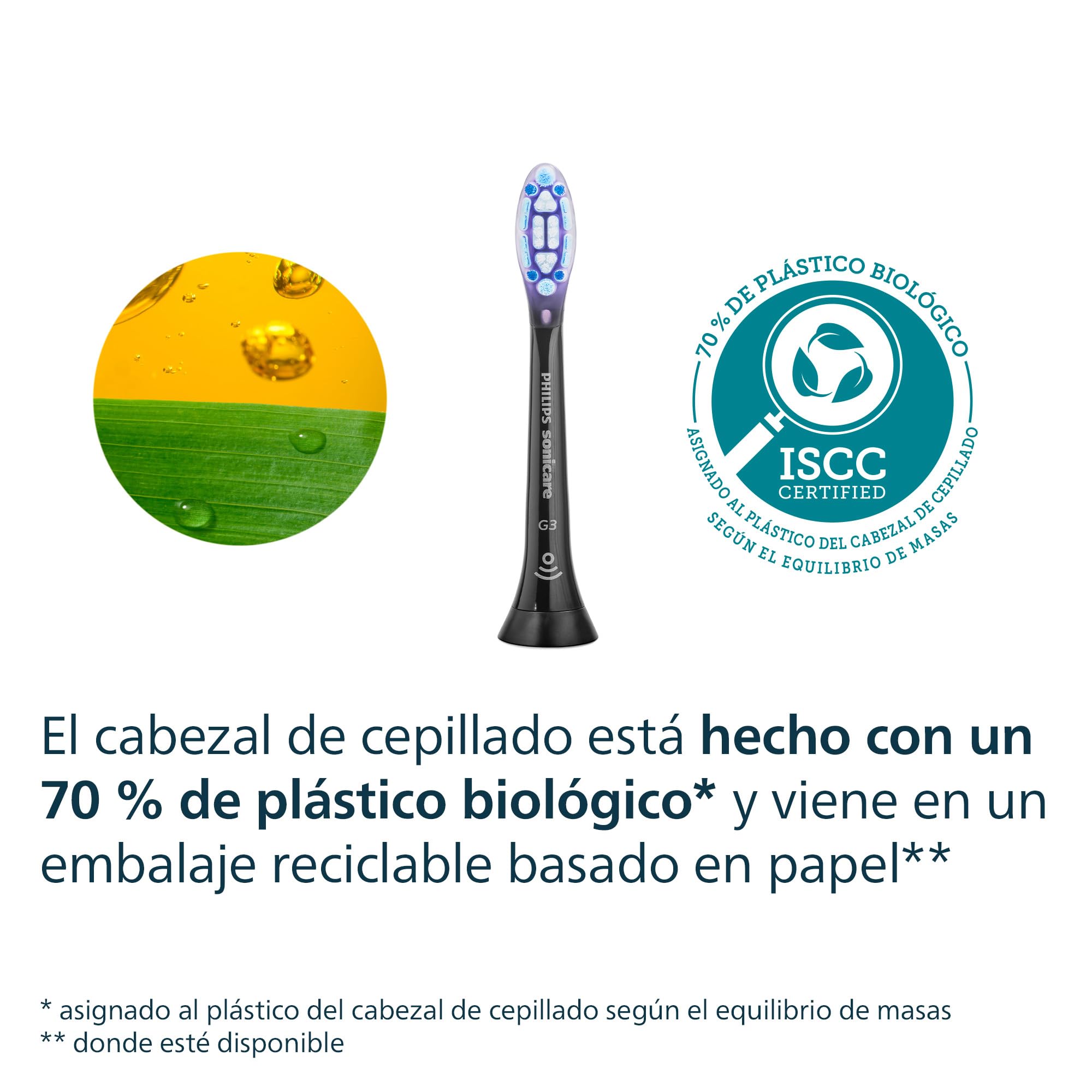 Philips Sonicare G3 Premium Gum Care, cabezales de cepillo dental de repuesto originales, negro, paquete de 6, HX9056/88