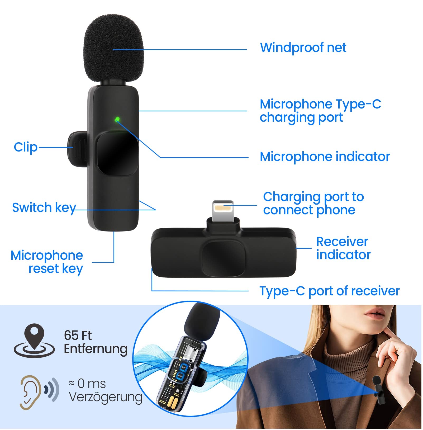 Mikrofon Handy fur iPhone – 2.4GHz Wireless Lavalier Microphone ansteckmikrofon kabellos mit Clip fur Videoaufzeichnung YouTube Facebook Live Stream Tiktok