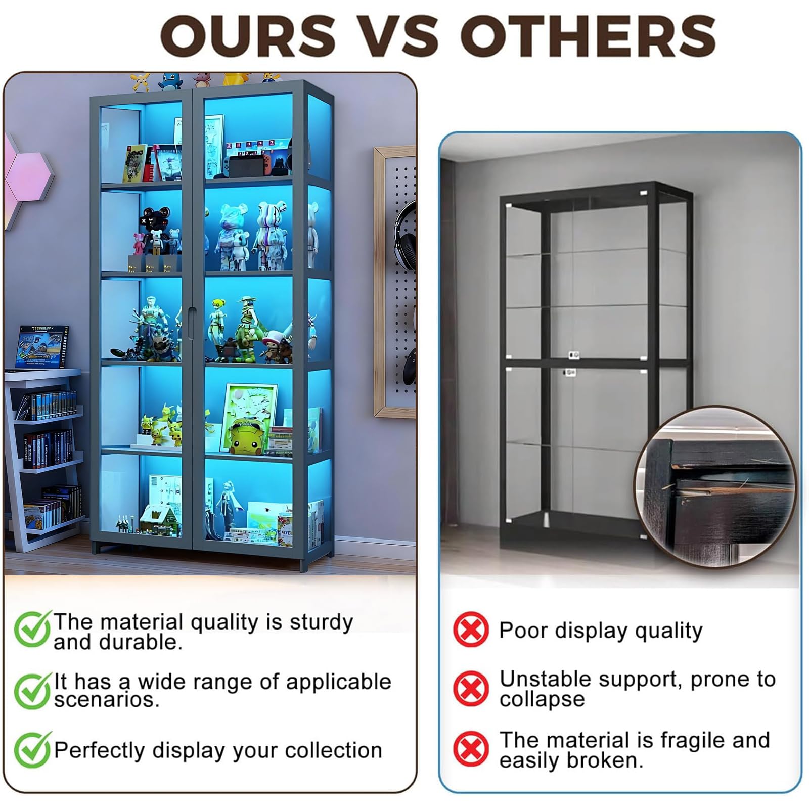 Vitrina con Puertas de Vidrio acrílico, Organizador de Juguetes coleccionables de 5 Niveles y Estante de exhibición, estantería para el hogar, Sala de Juegos, Sala de Estar (Gris-2)