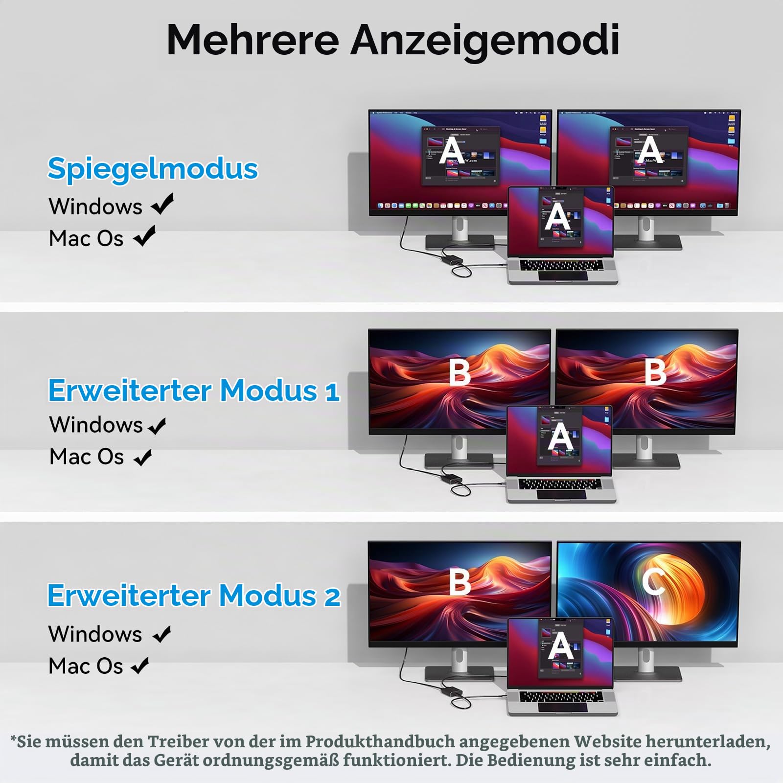 USB A/C auf 2 HDMI Adapter 1 in 2 Out Extended Display Dual Monitore USB 3.0 A & C auf 2 HDMI Splitter 4K 30Hz+1080p 60Hz für Laptop Unterstützt MST/SST Modus mit USBA/C-zu-USBC Kabel