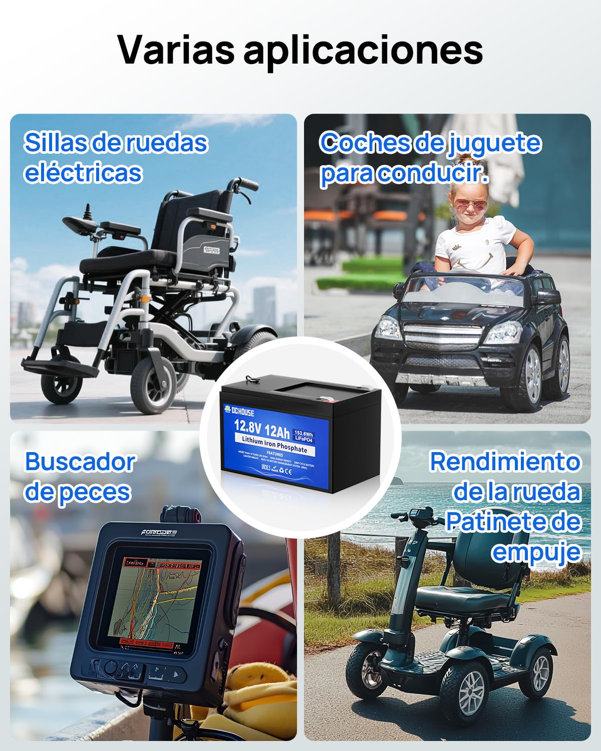 DCHOUSE 12V 12Ah LiFePO4 Batería de litio con 15A BMS, 10 años de vida útil, 10000+ ciclos, para Marina, Trolling Motor Fish Finder, Kayak, Power Wheels, UPS
