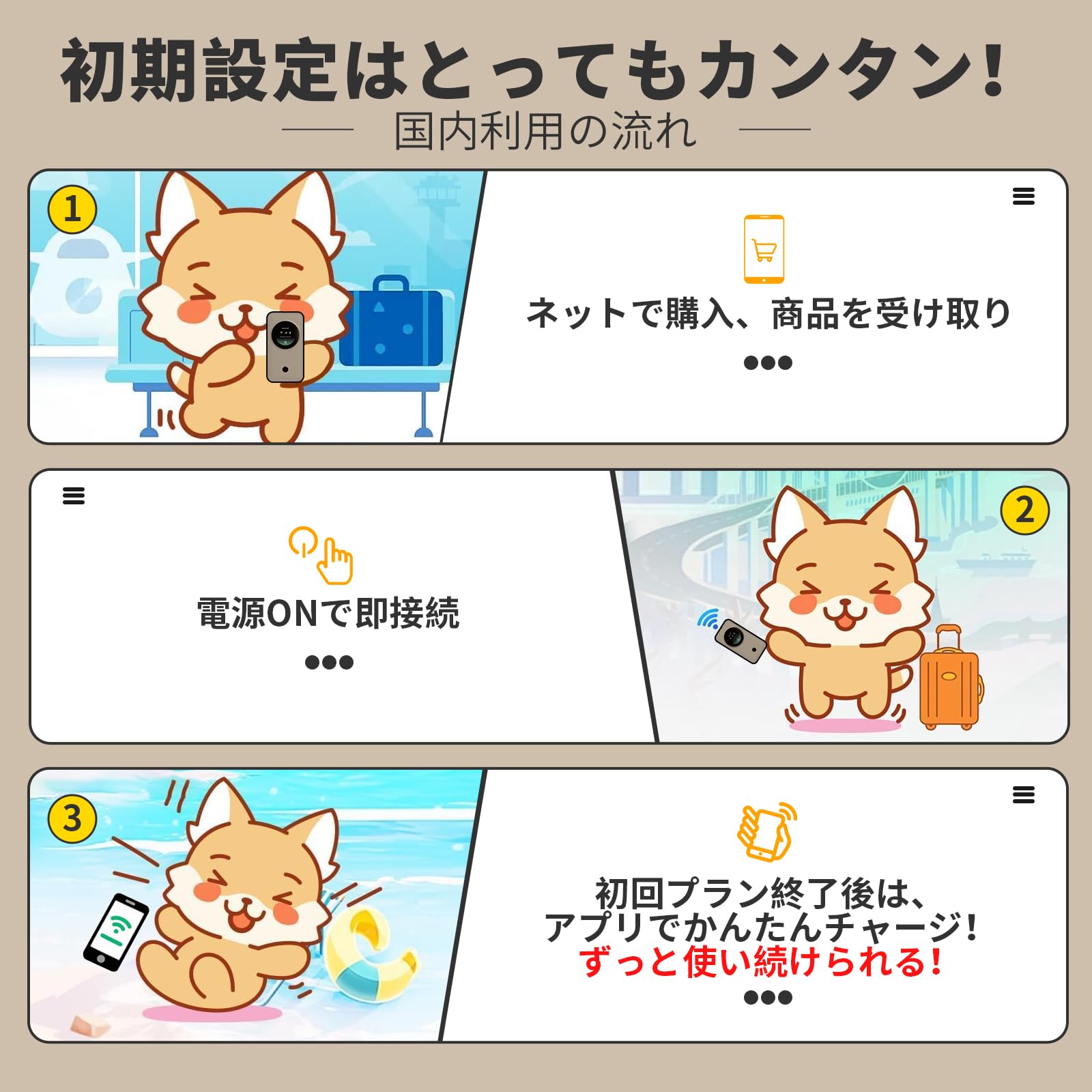 Amazon.co.jp: Macaroon SE ポケットwifi simフリー 国内13GB付き 365