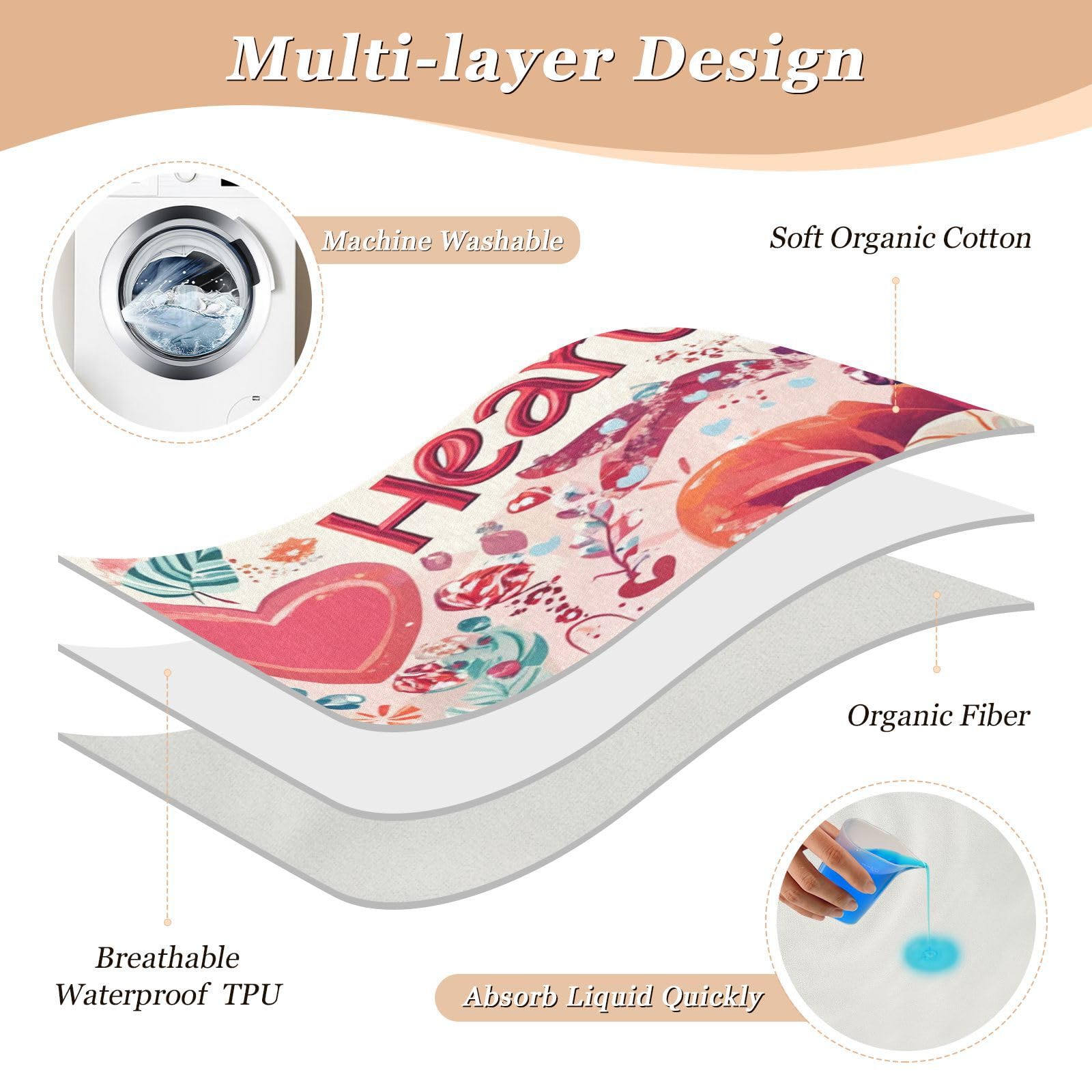 Extra Large Resuable Changing Pad Covers Water Resistant Bed Wetting Pads Non-Slip Bed Liners for Toddler Kids 52x34in Valentines Day Floral Leaves Love Candy Hearts